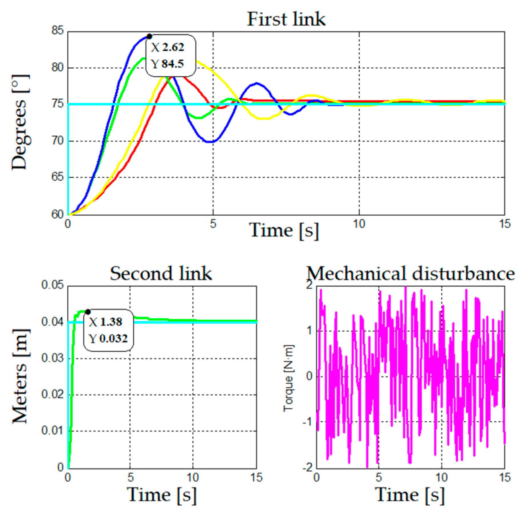 Symmetry 13 00086 g013