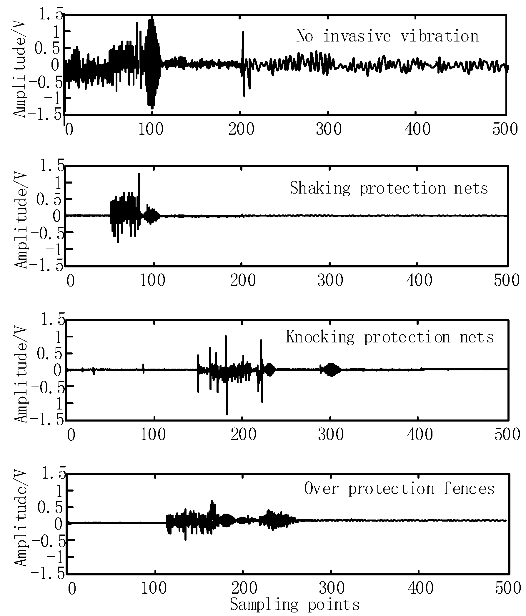 Symmetry 13 00087 g008