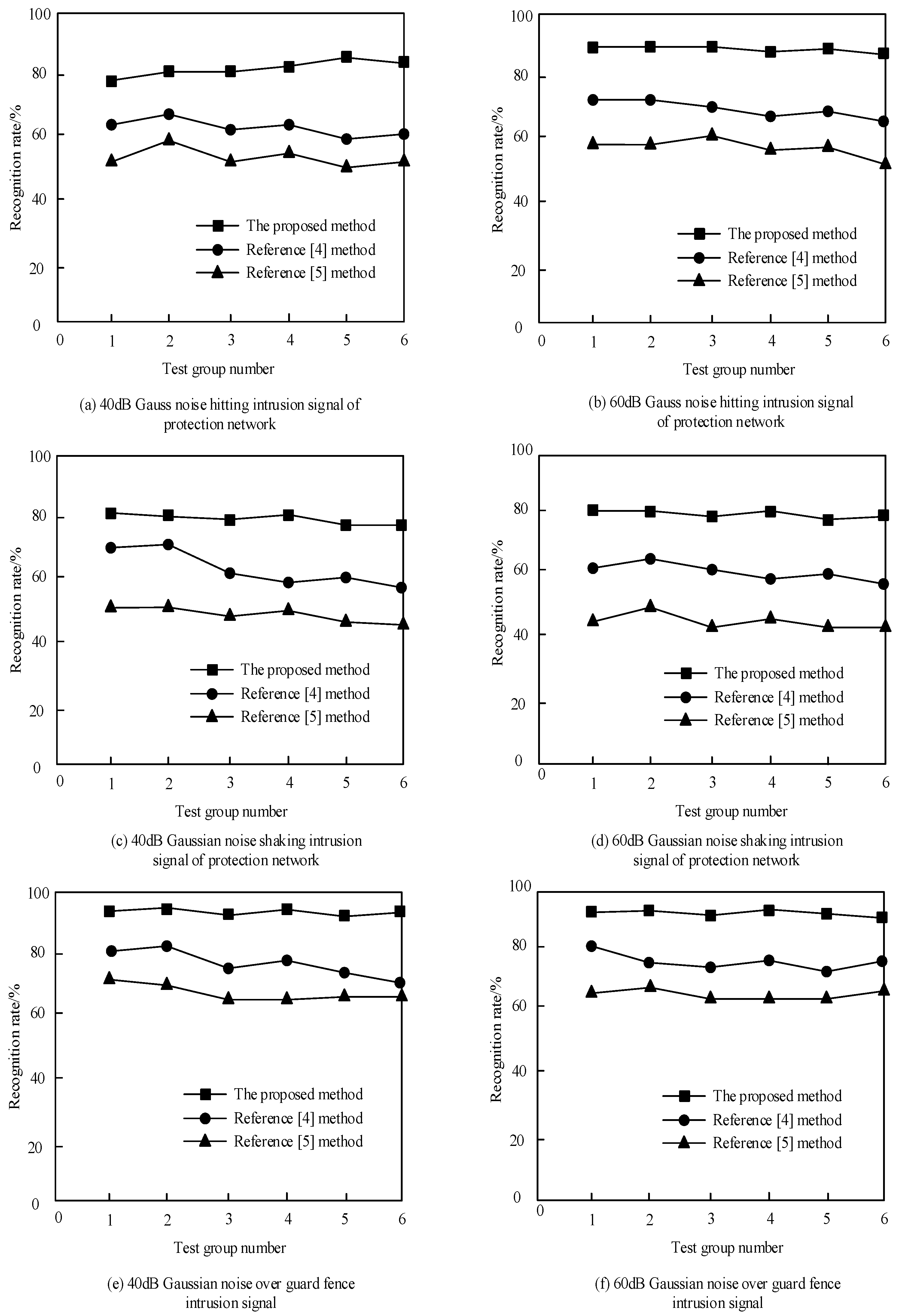 Symmetry 13 00087 g010