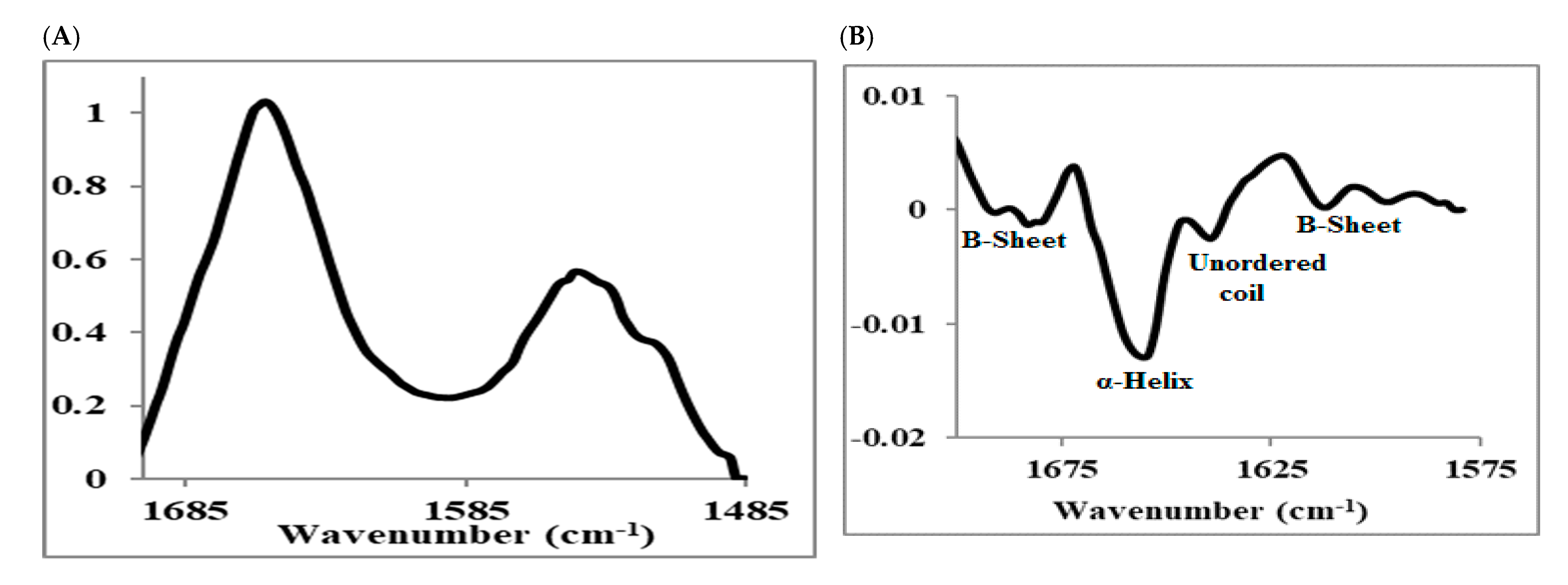 Symmetry 13 00088 g006