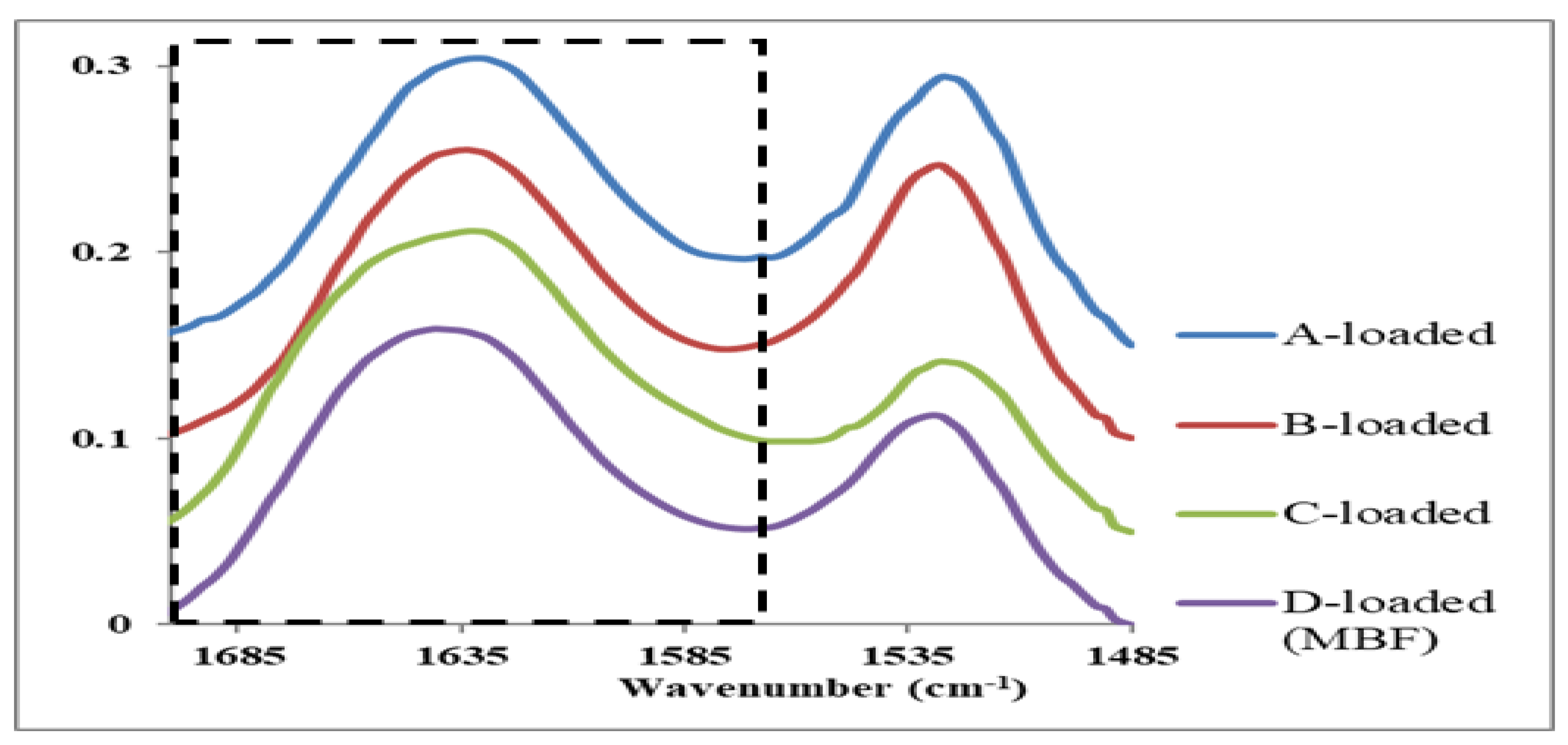 Symmetry 13 00088 g007