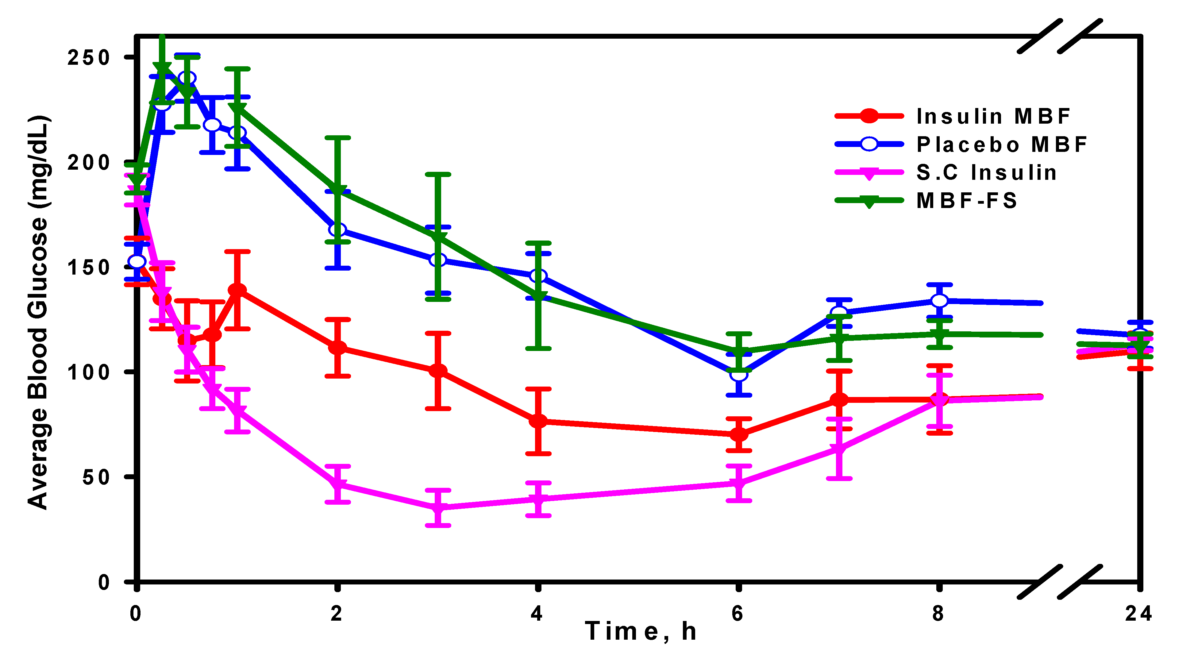 Symmetry 13 00088 g010