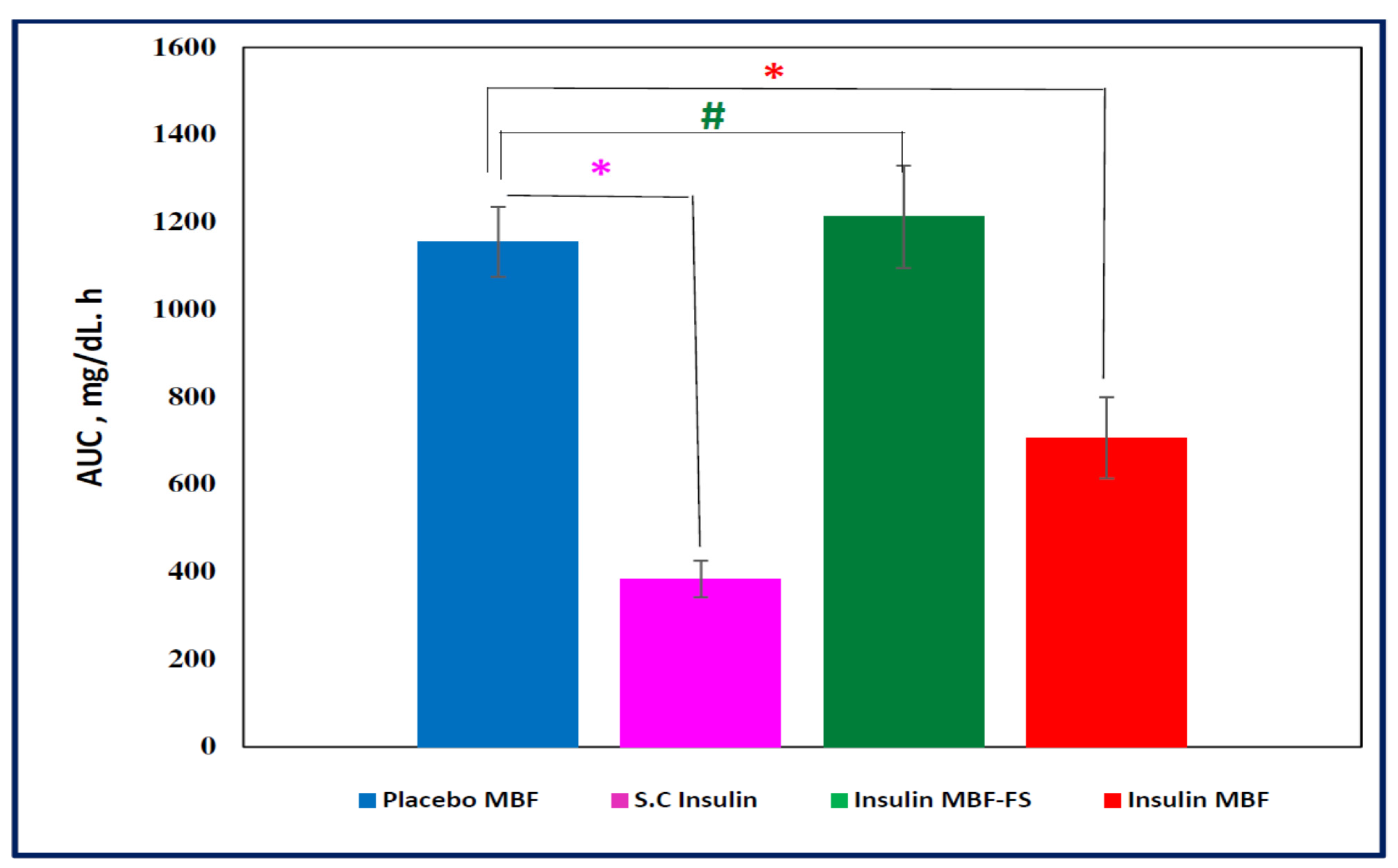 Symmetry 13 00088 g011