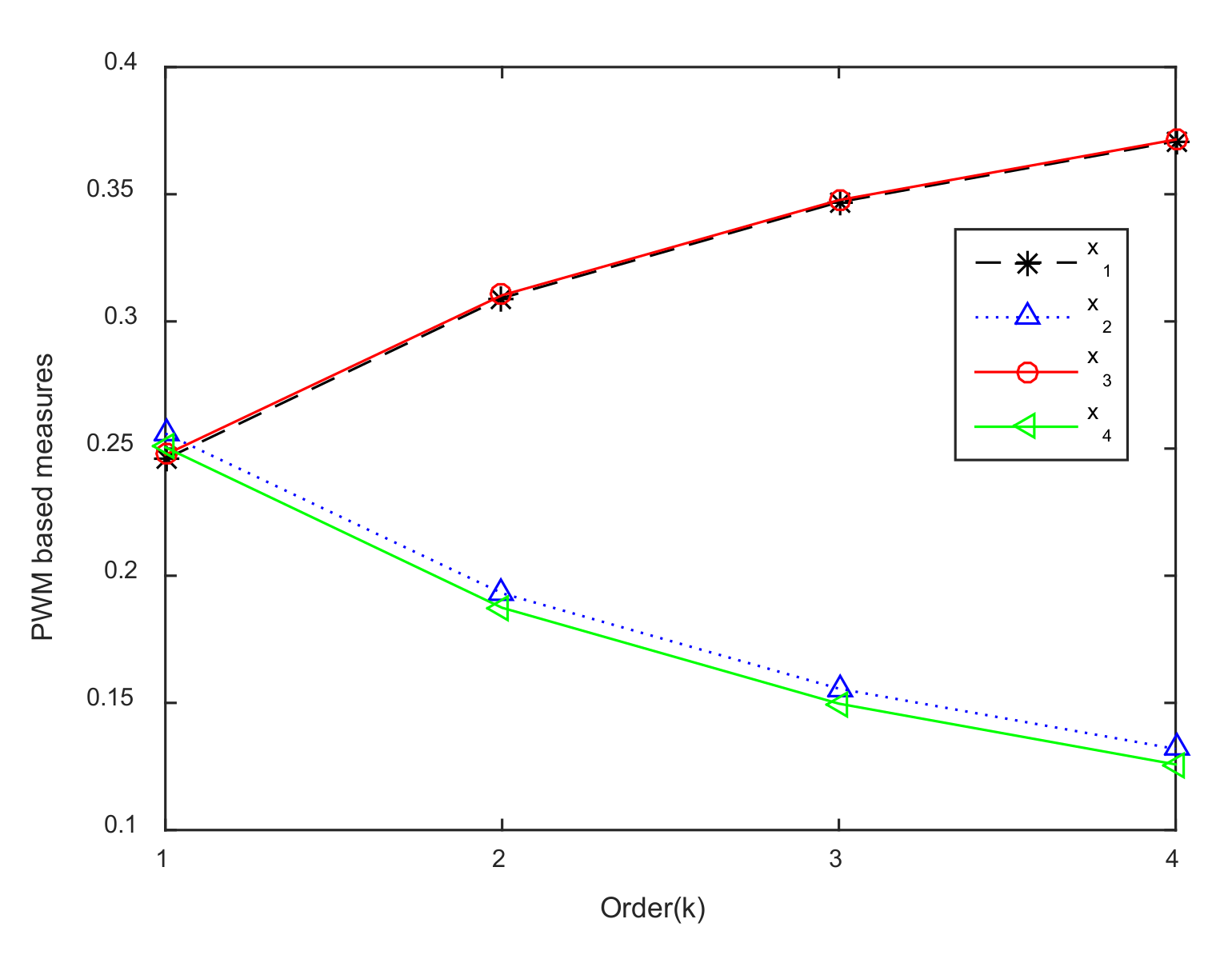 Symmetry 13 00090 g002