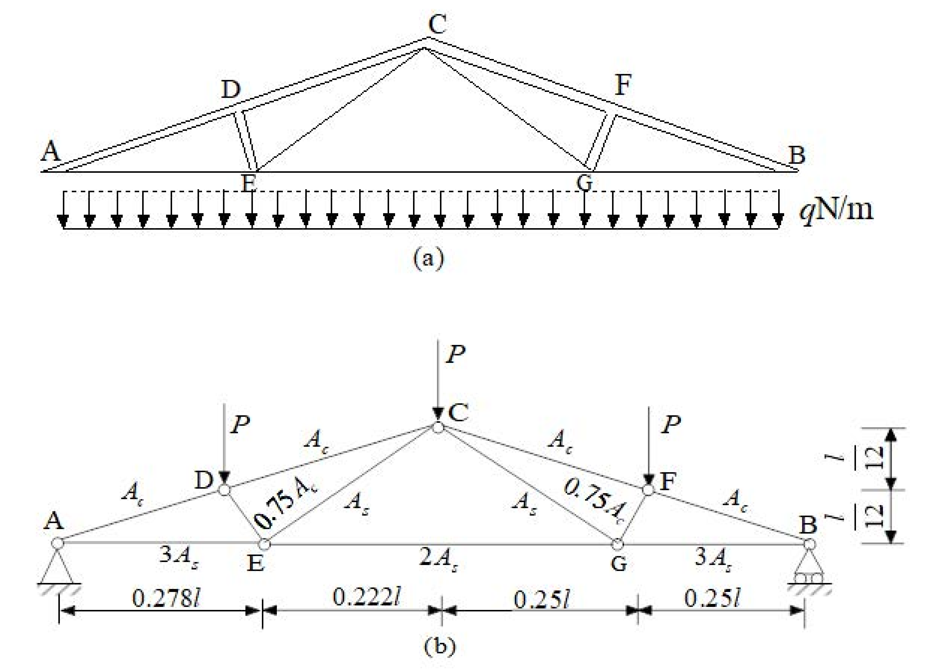 Symmetry 13 00090 g003