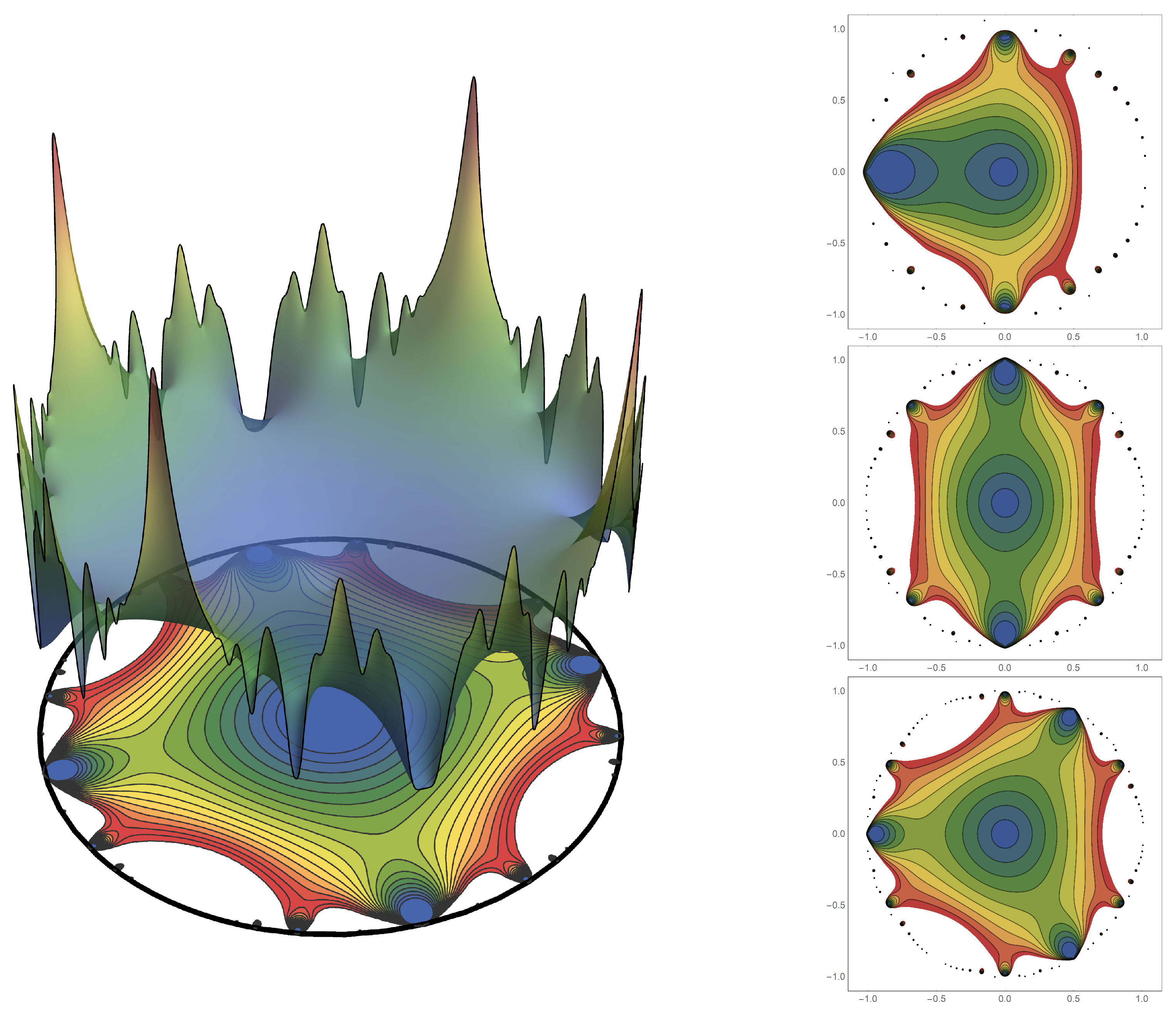 Symmetry 13 00091 g001