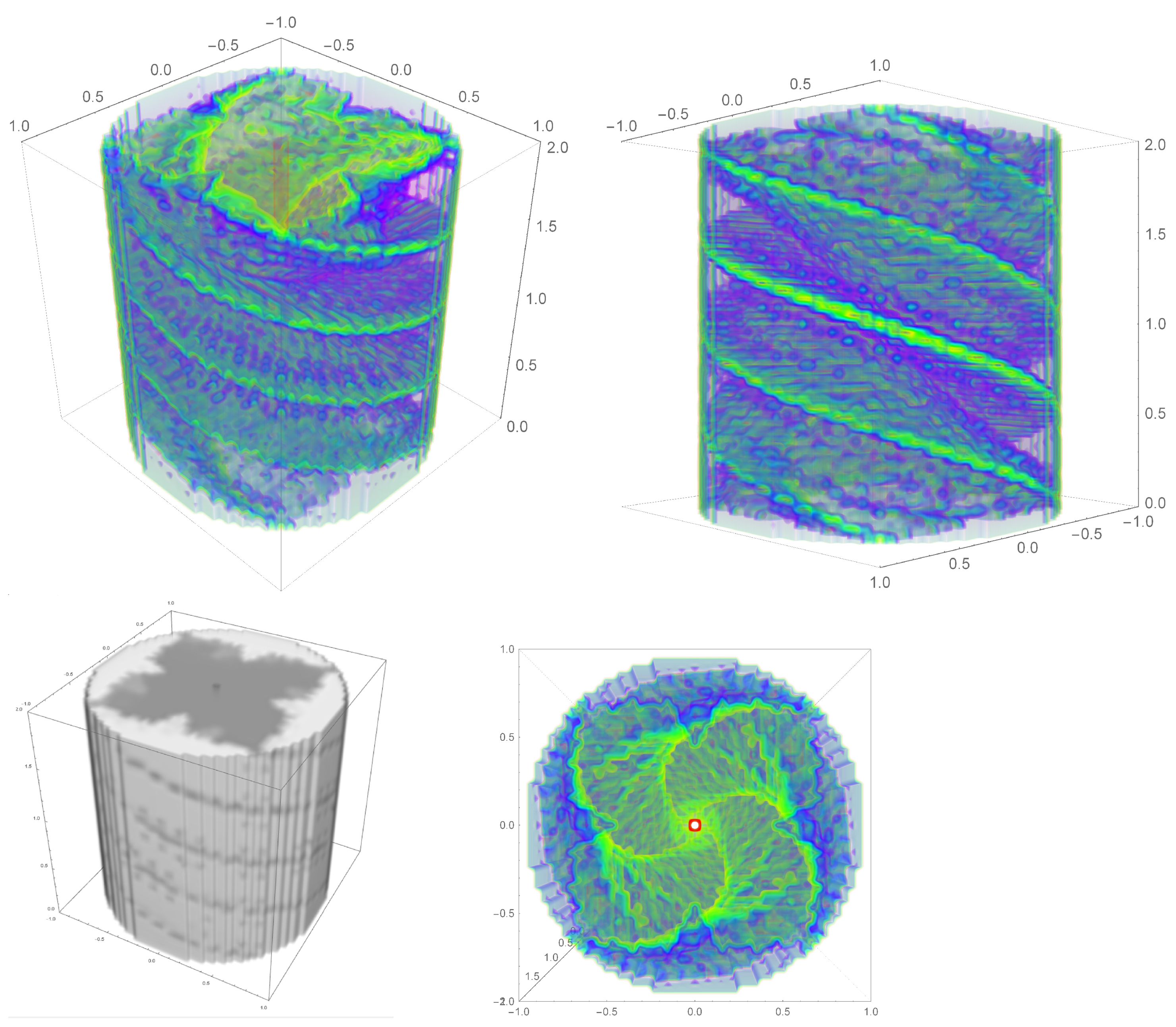 Symmetry 13 00091 g002