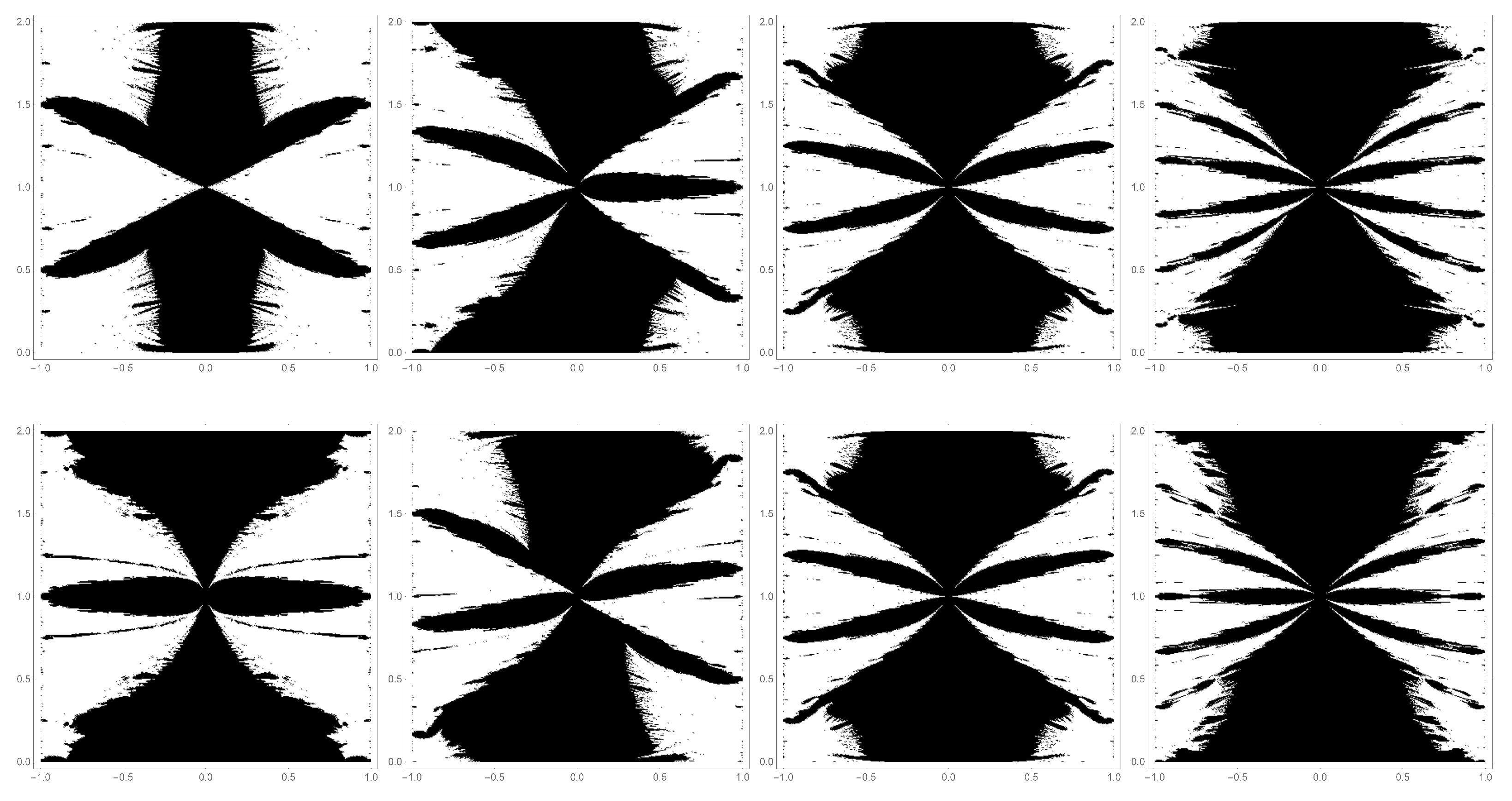 Symmetry 13 00091 g005