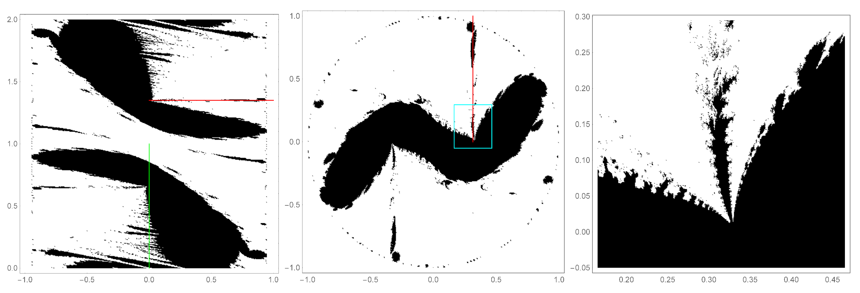 Symmetry 13 00091 g006