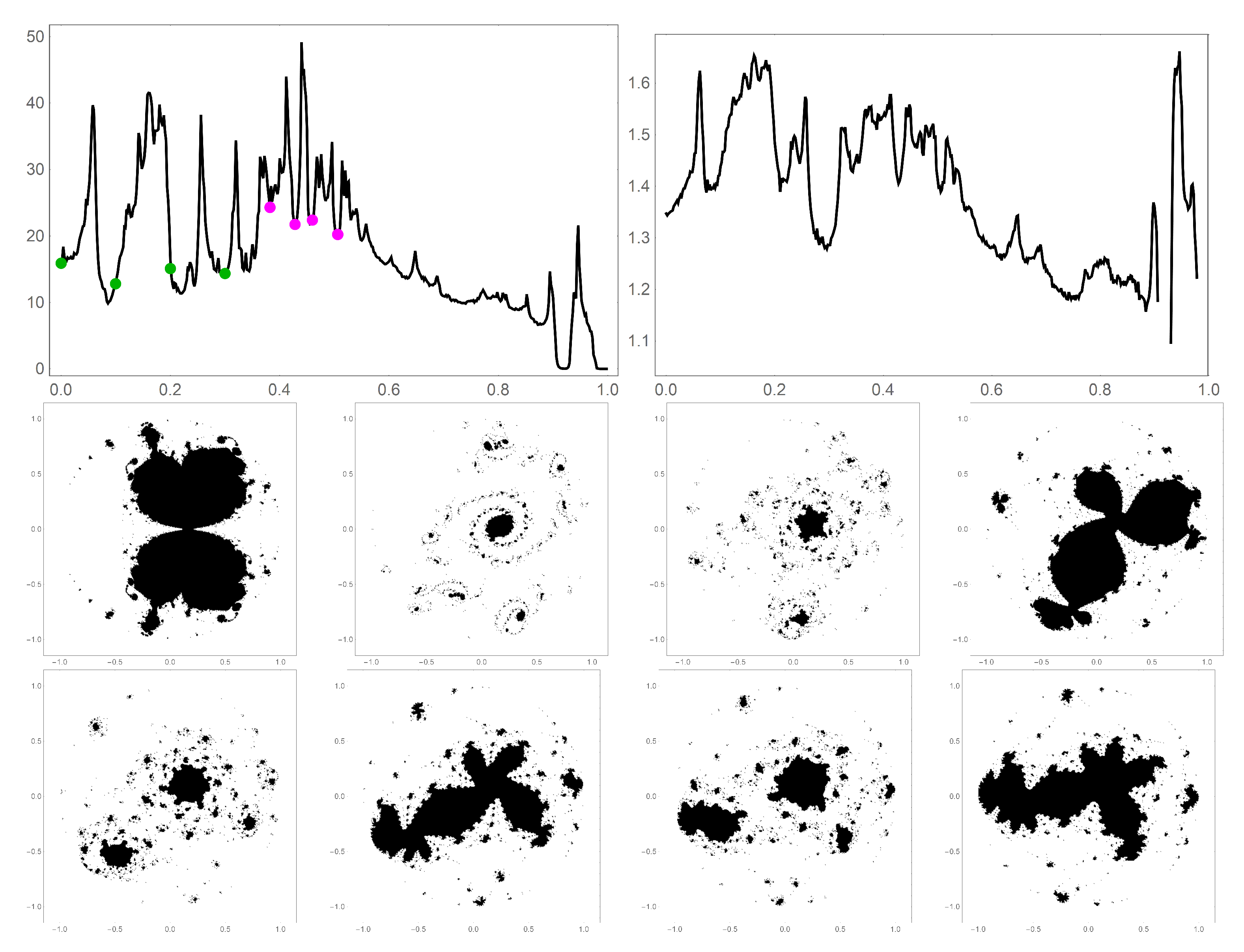 Symmetry 13 00091 g009