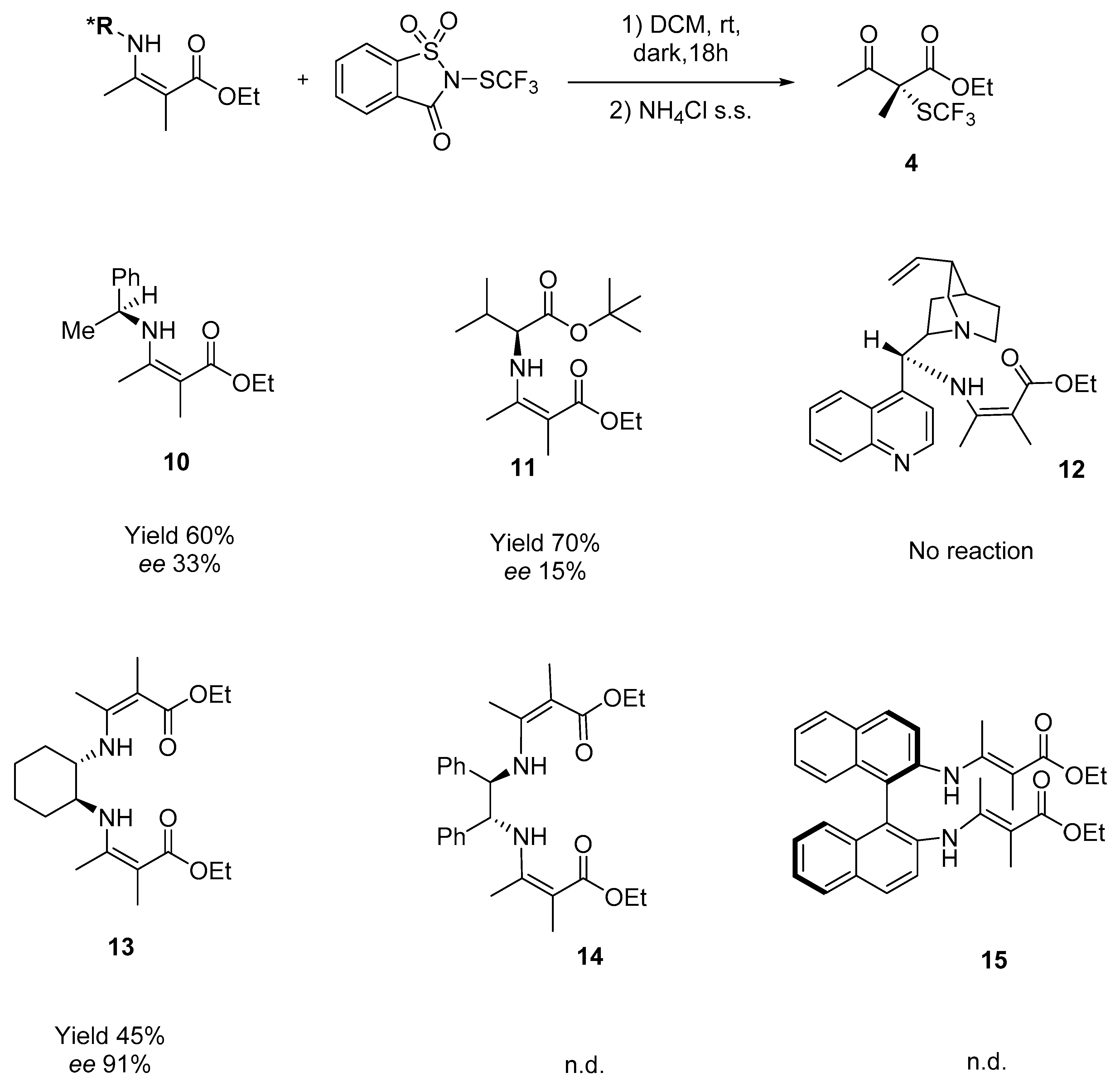 Symmetry 13 00092 sch004