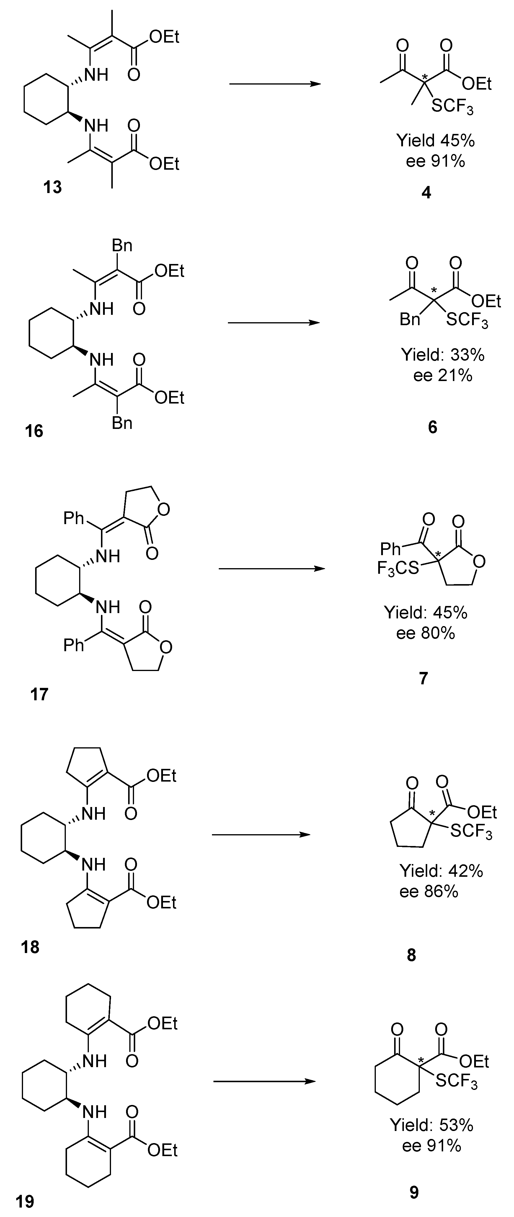 Symmetry 13 00092 sch005
