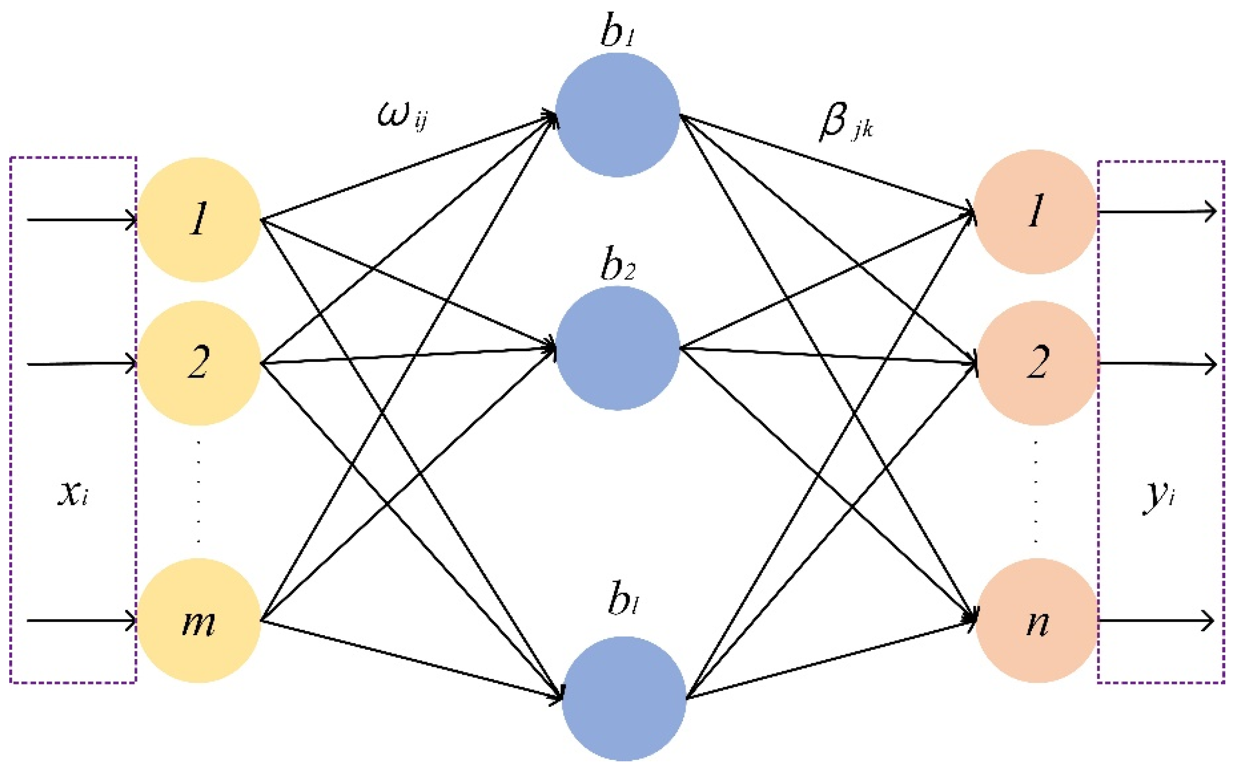 Symmetry 13 00097 g002