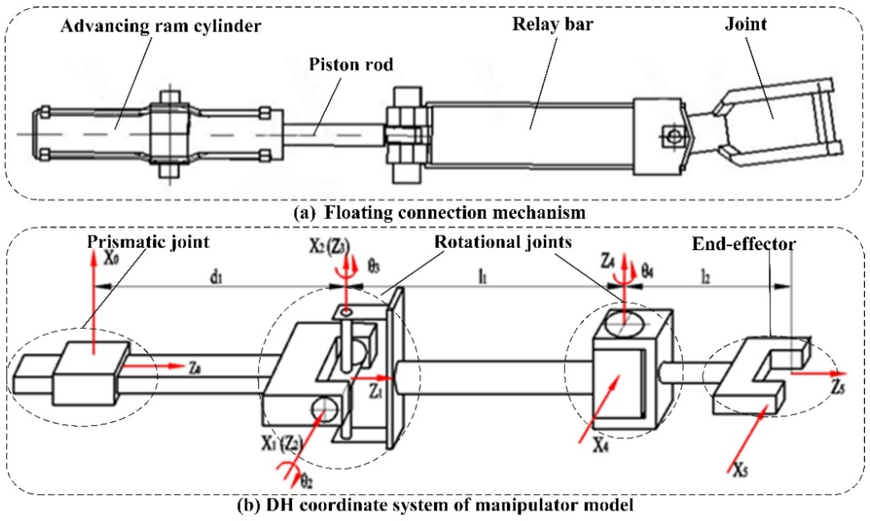 Symmetry 13 00097 g005
