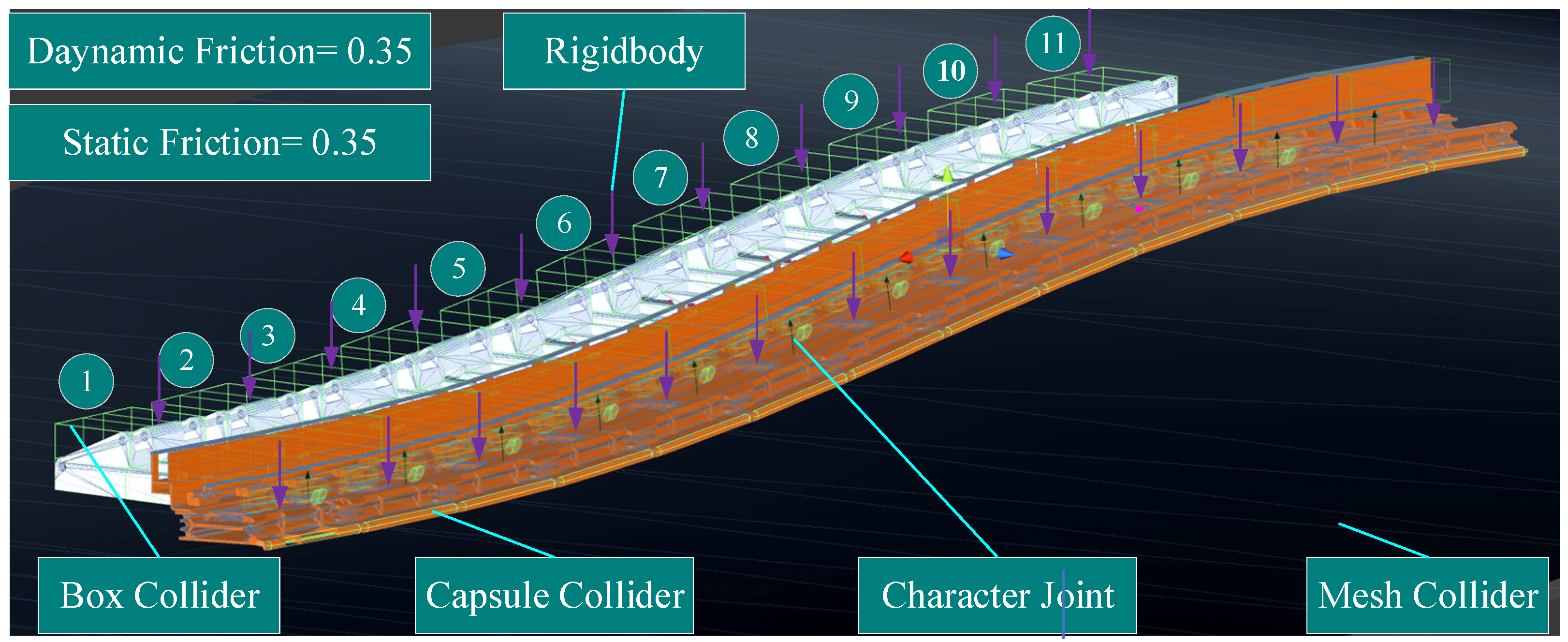 Symmetry 13 00097 g007