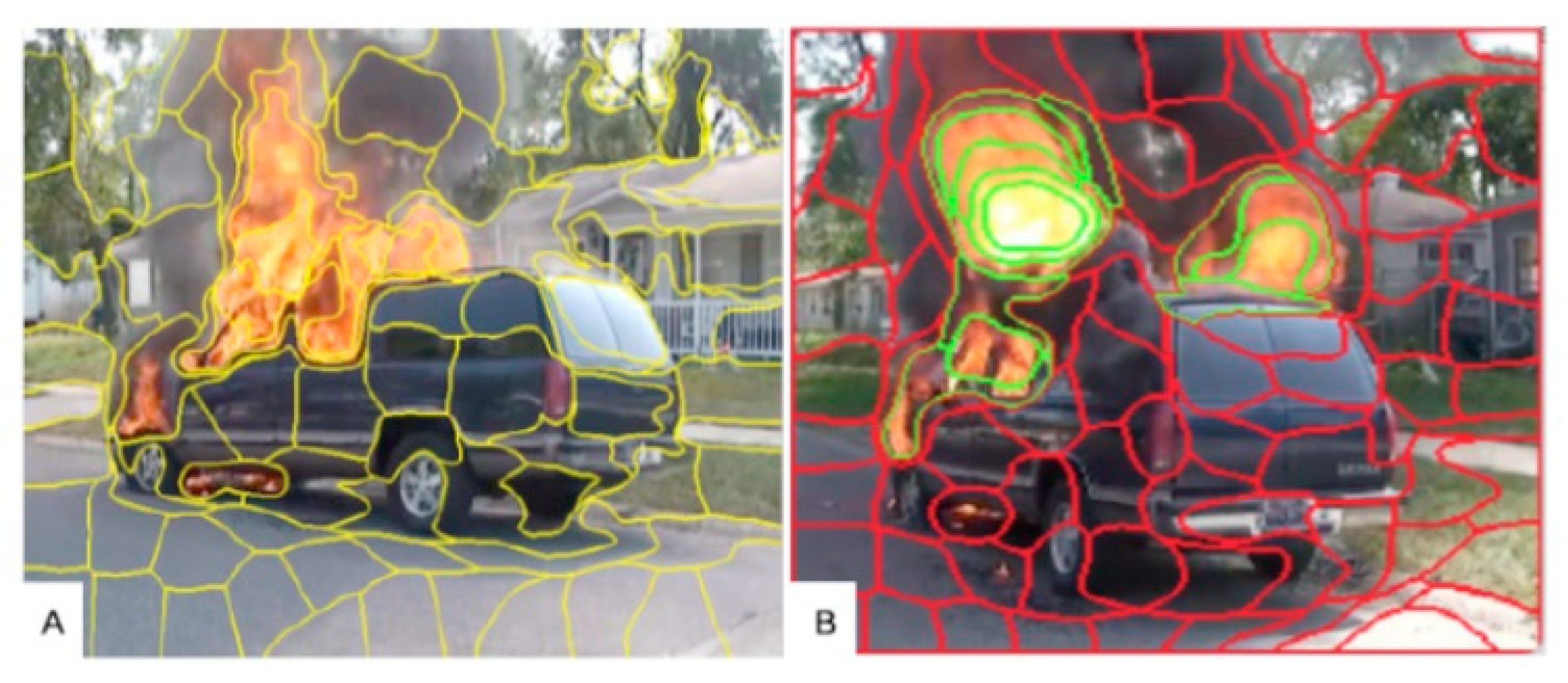 Symmetry 13 00098 g002
