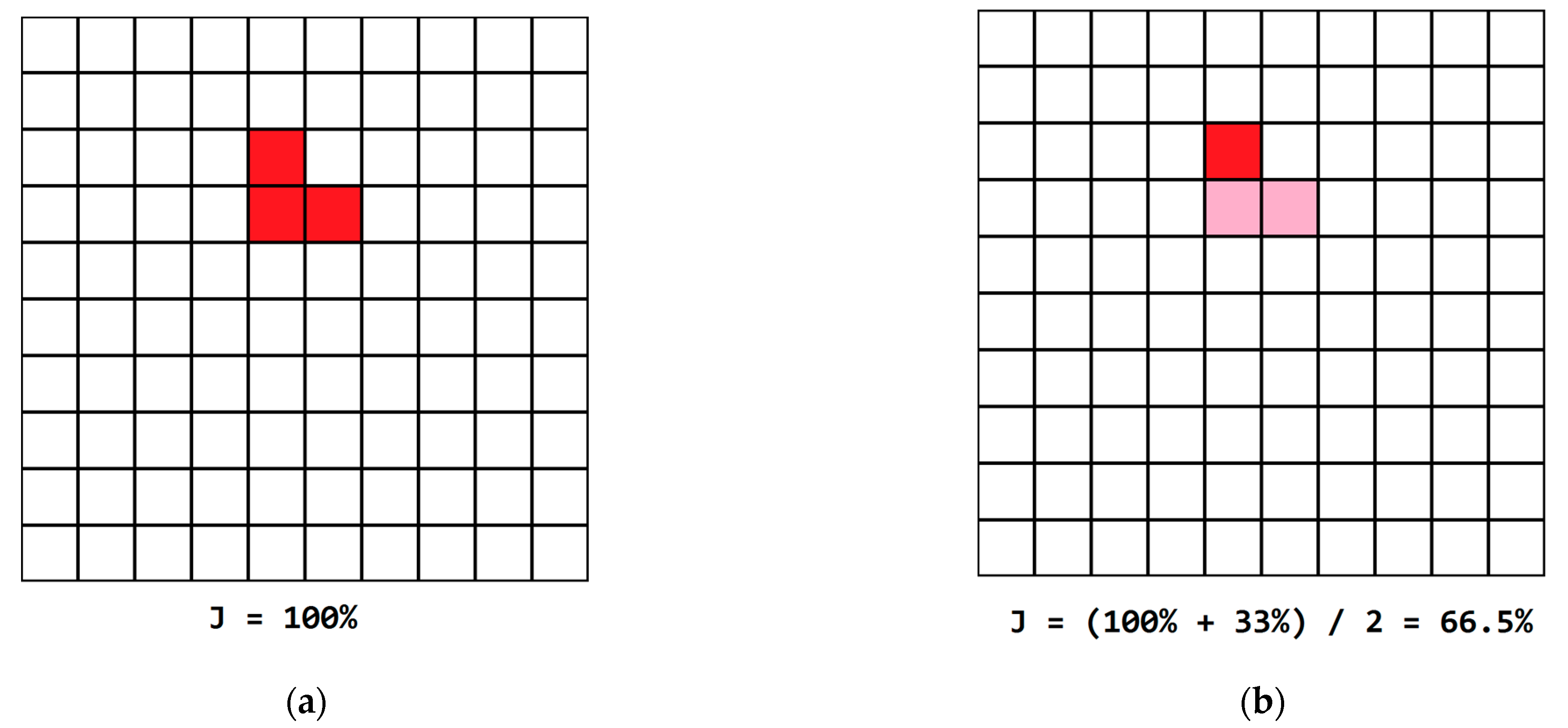 Symmetry 13 00098 g004