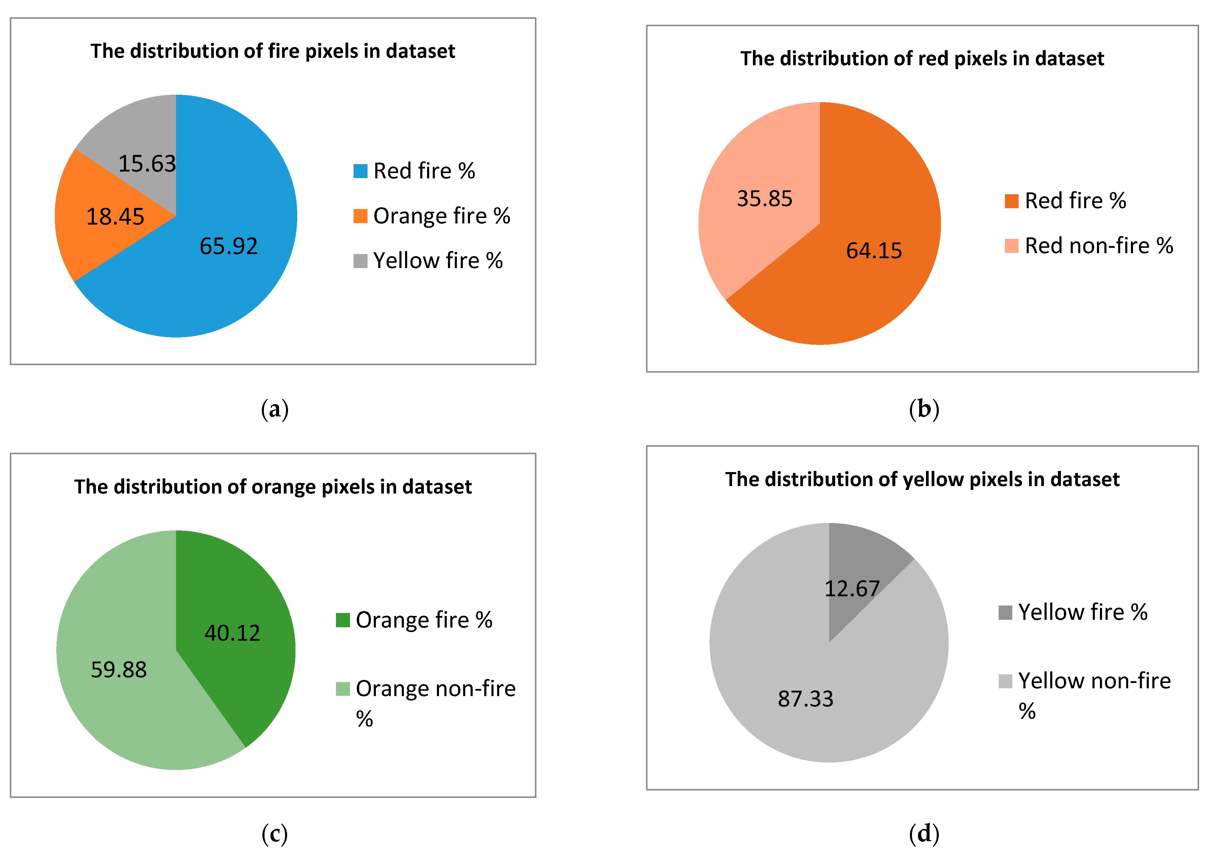 Symmetry 13 00098 g005