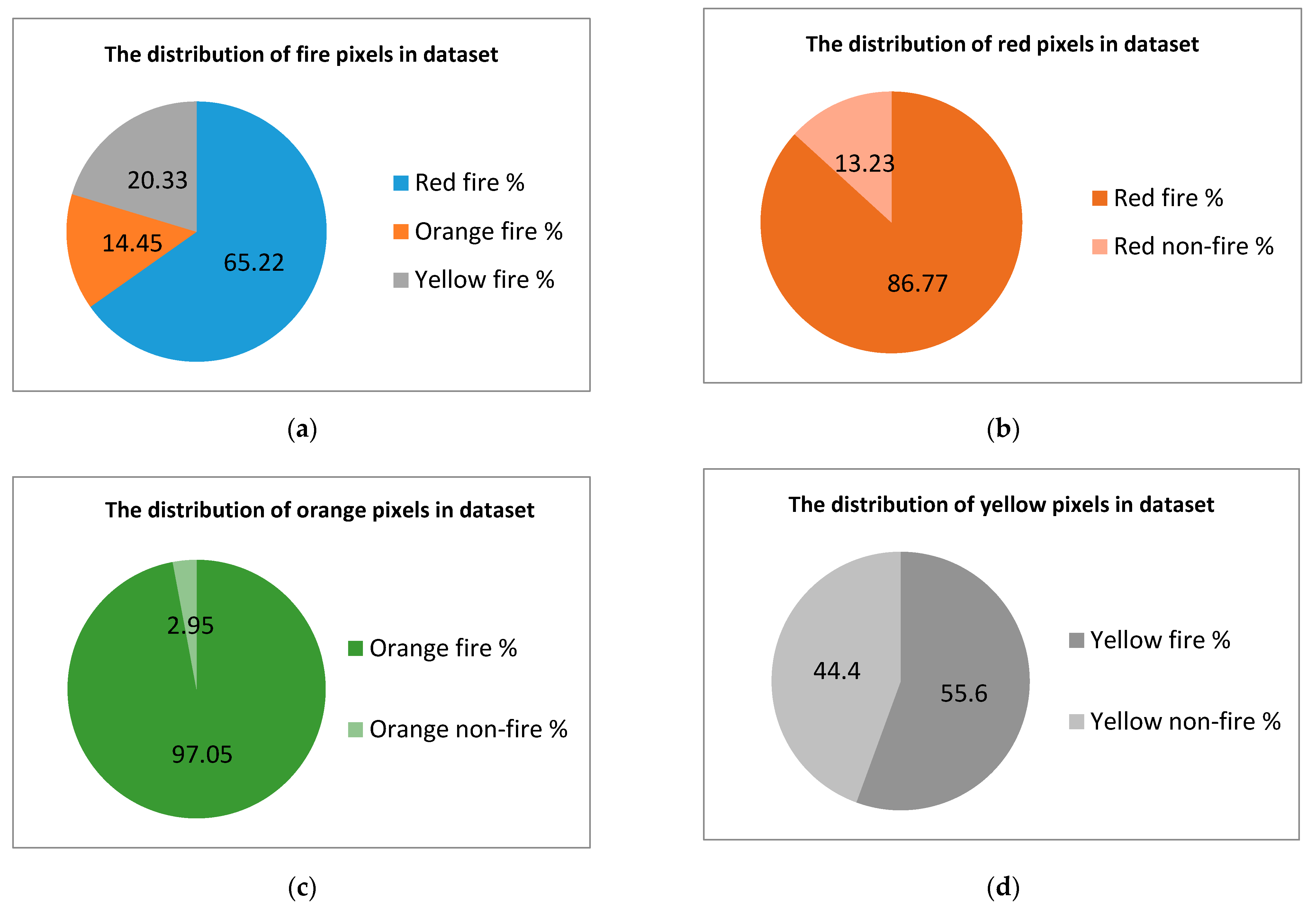 Symmetry 13 00098 g006