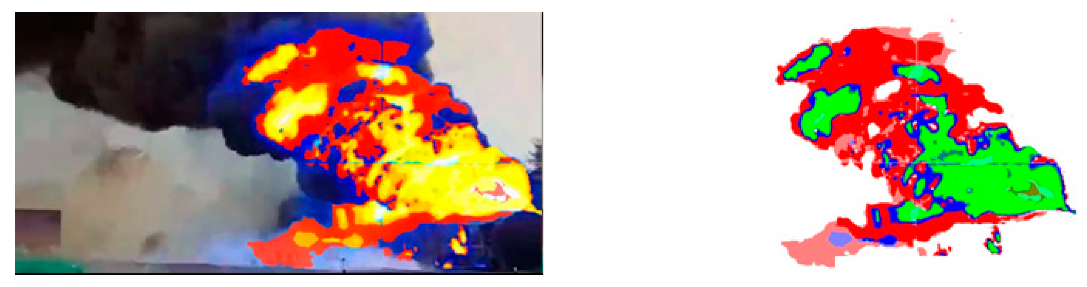 Symmetry 13 00098 g008