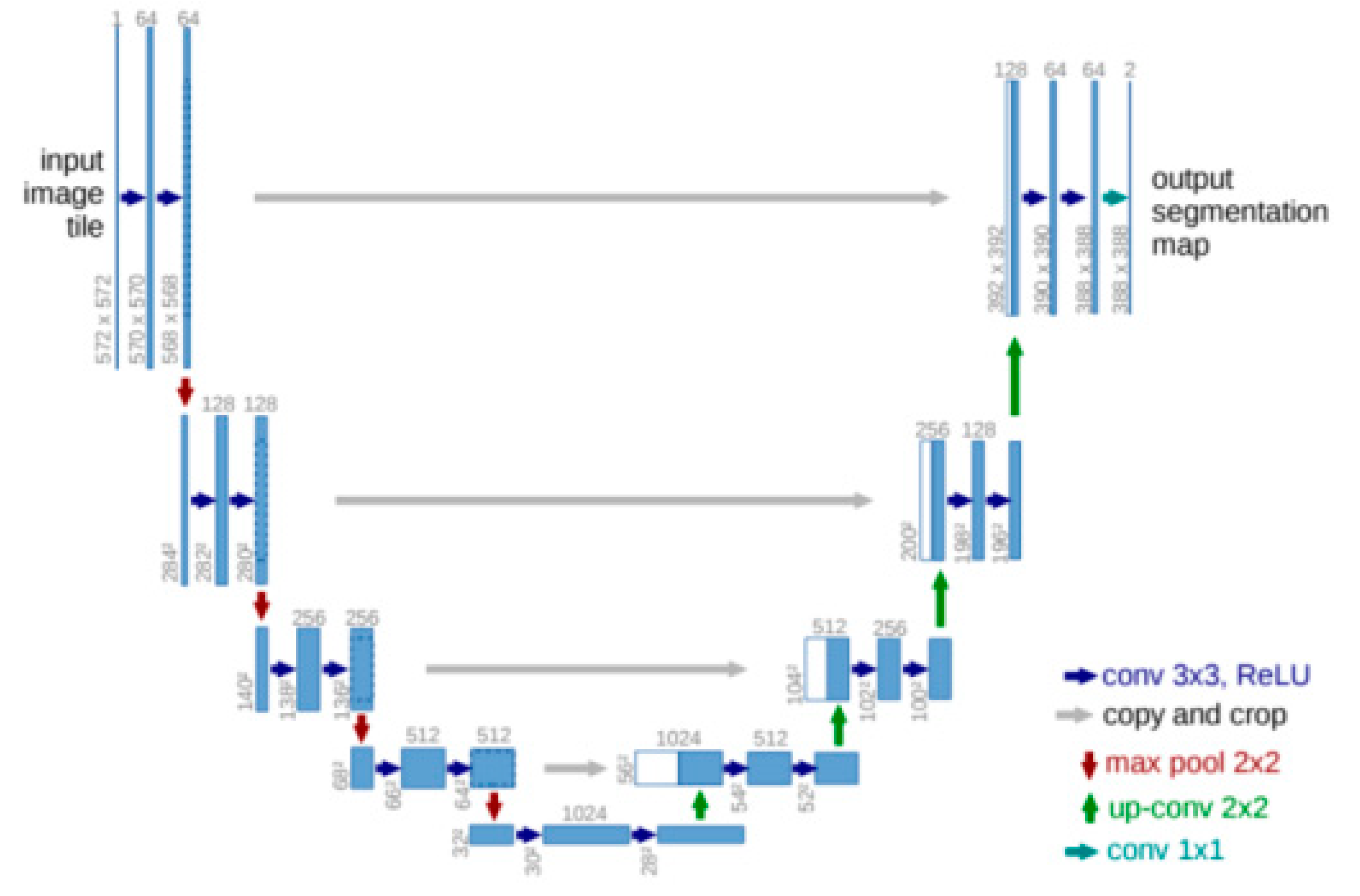 Symmetry 13 00098 g011