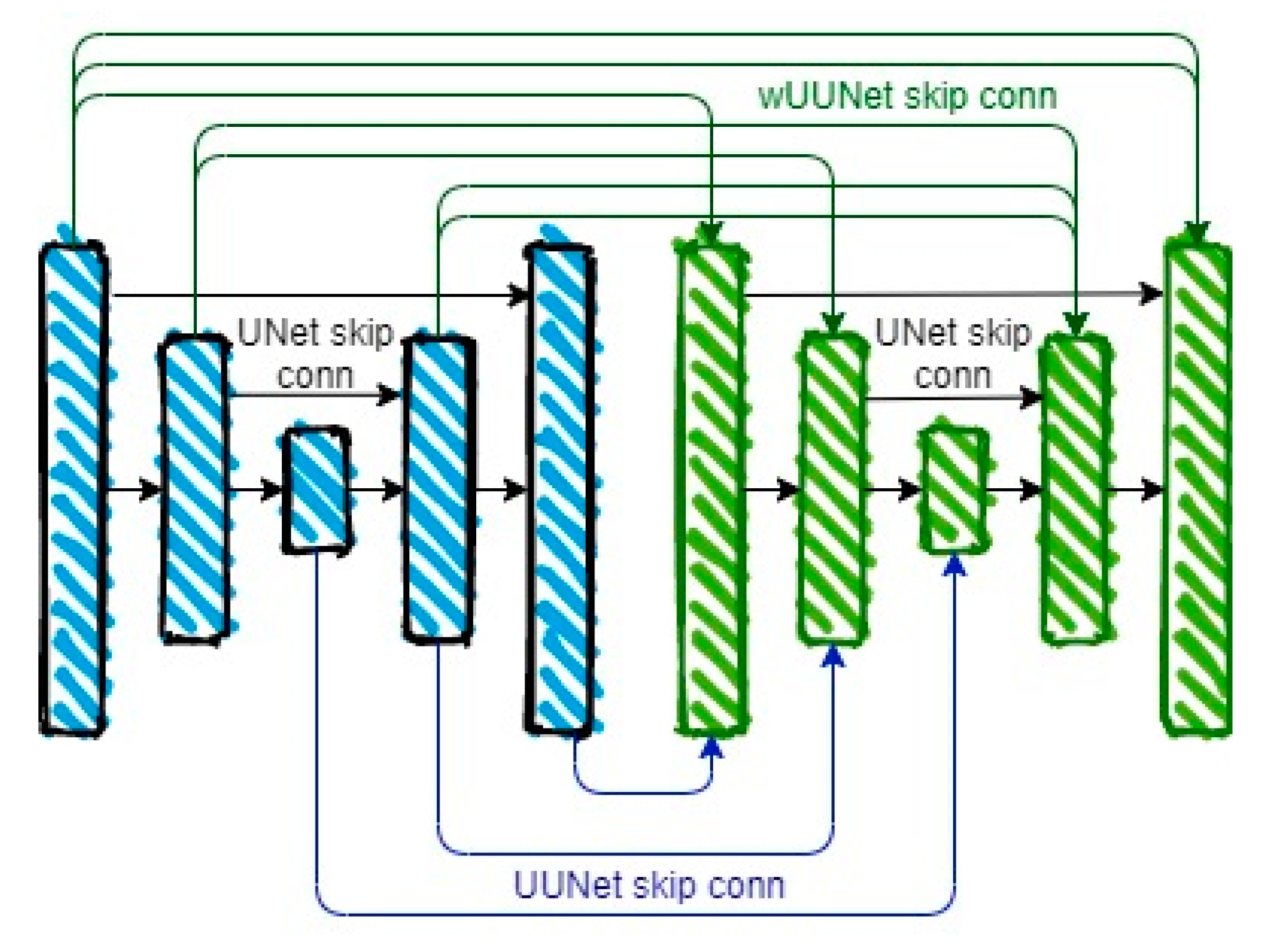 Symmetry 13 00098 g012
