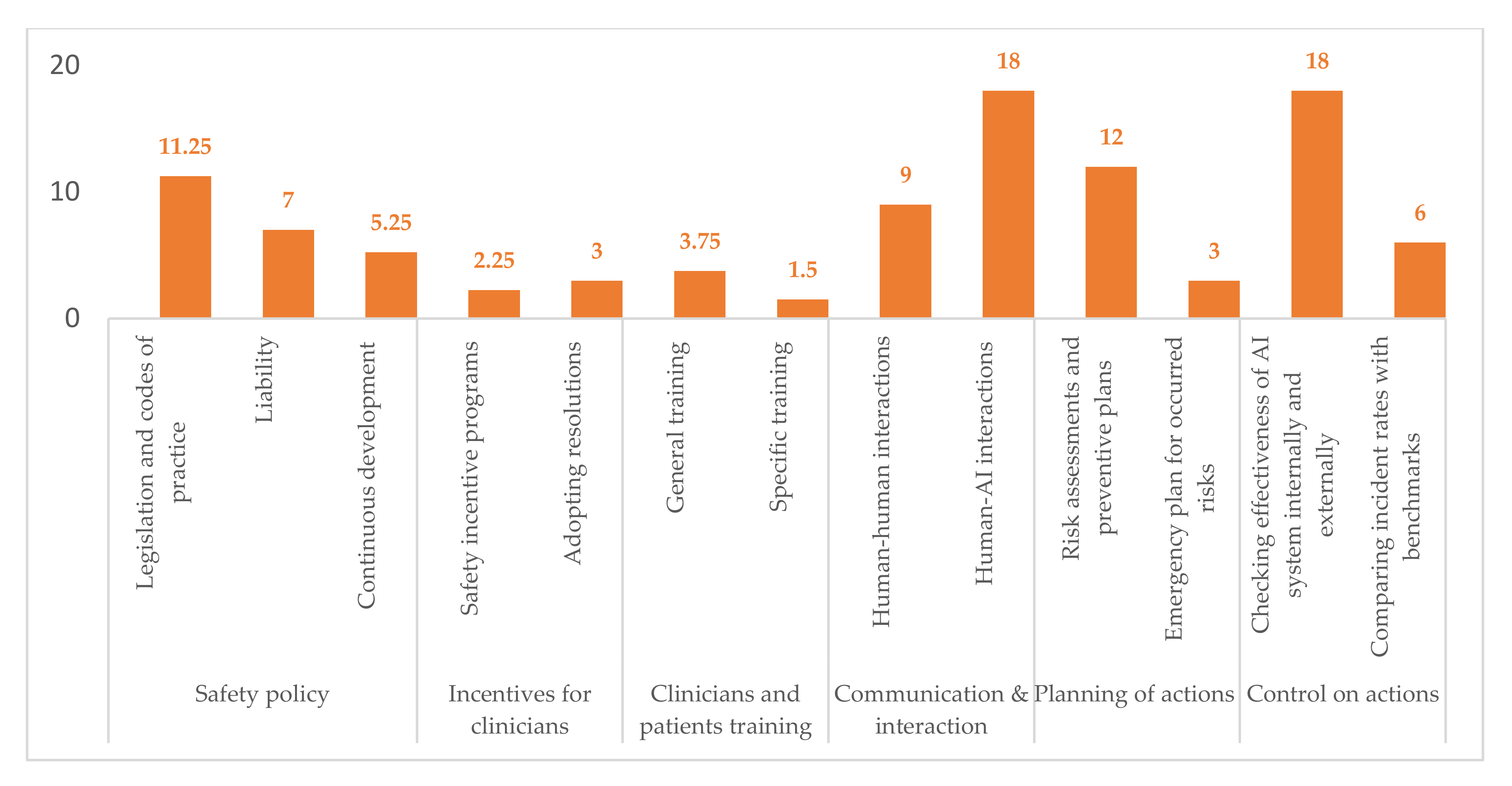 Symmetry 13 00102 g006 Symmetry 13 00102 g006