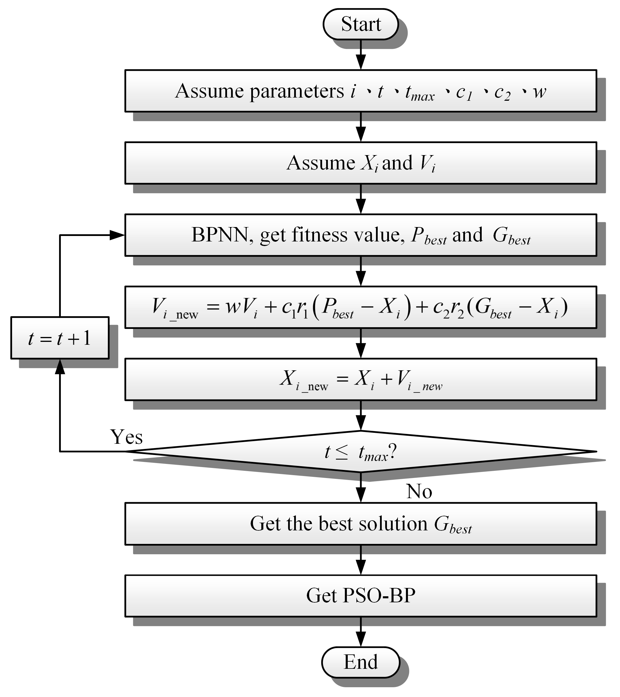 Symmetry 13 00104 g002
