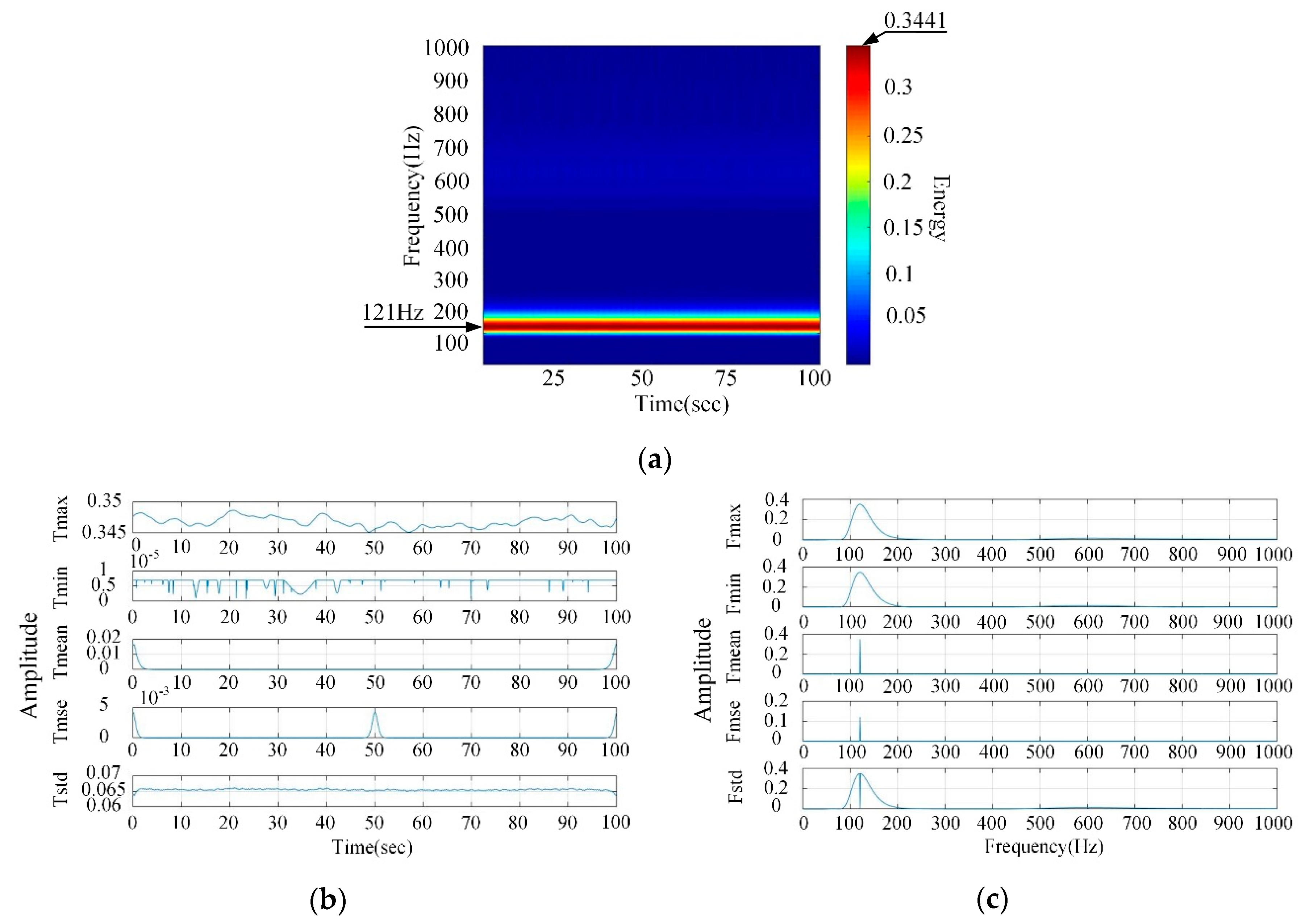 Symmetry 13 00104 g008