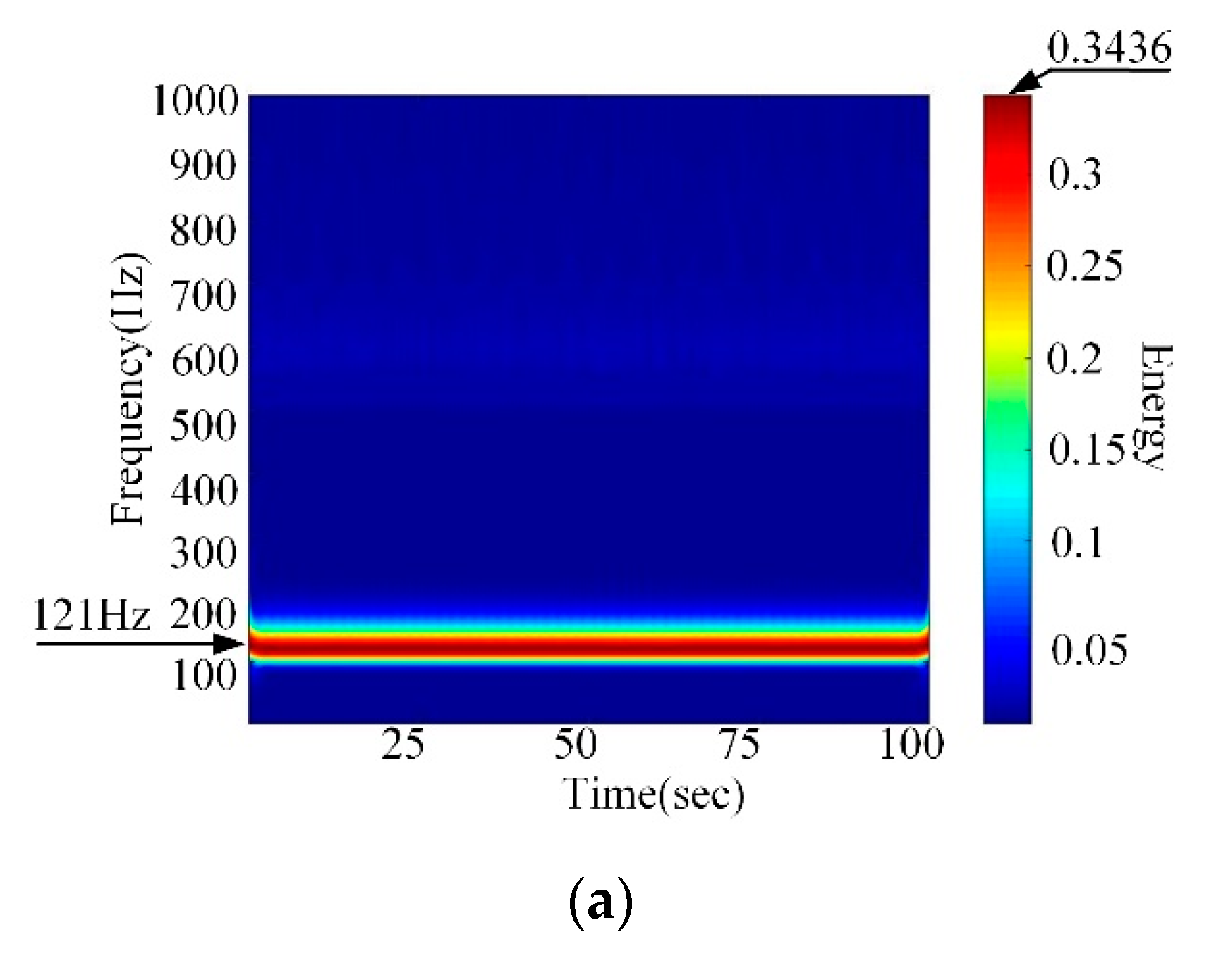 Symmetry 13 00104 g009a