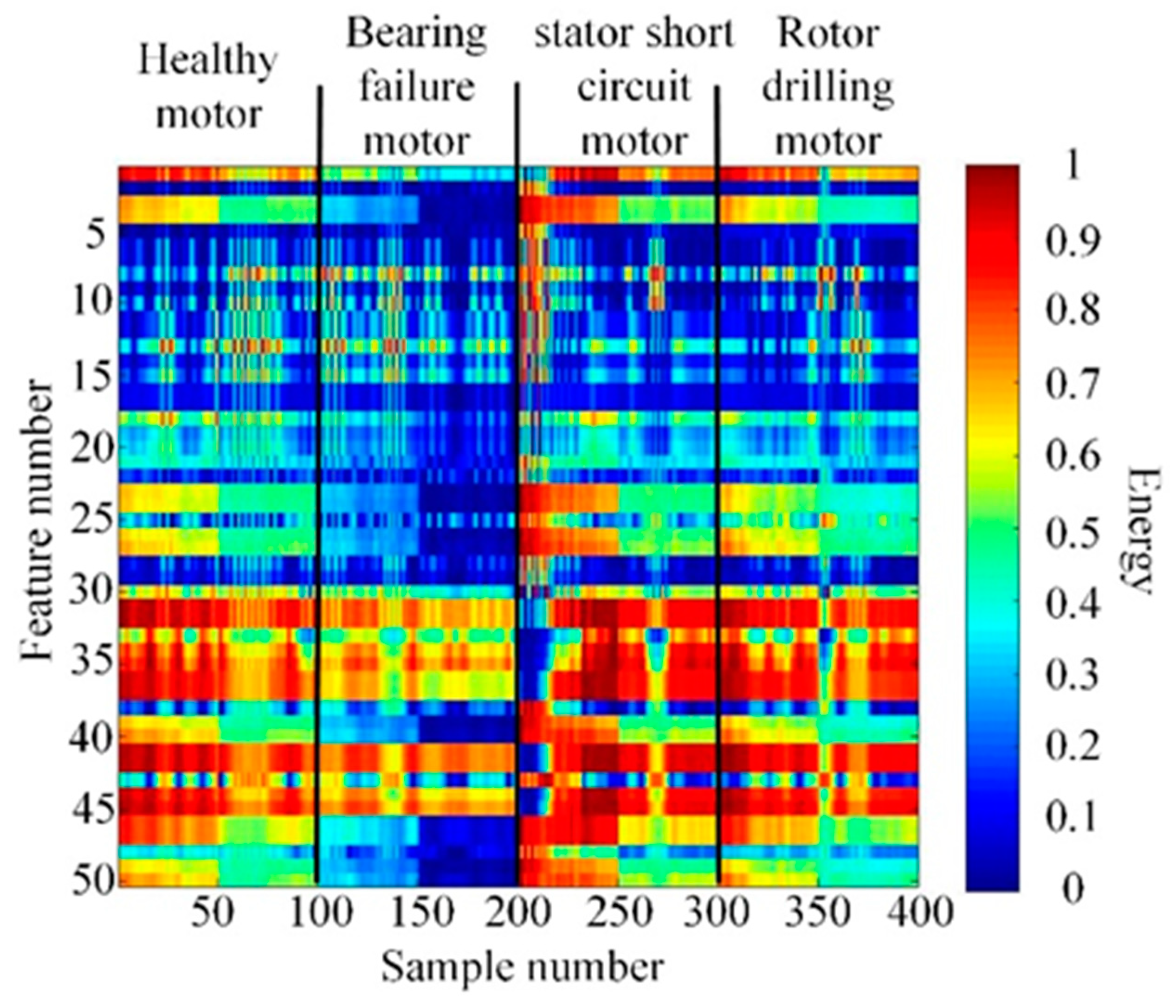 Symmetry 13 00104 g011