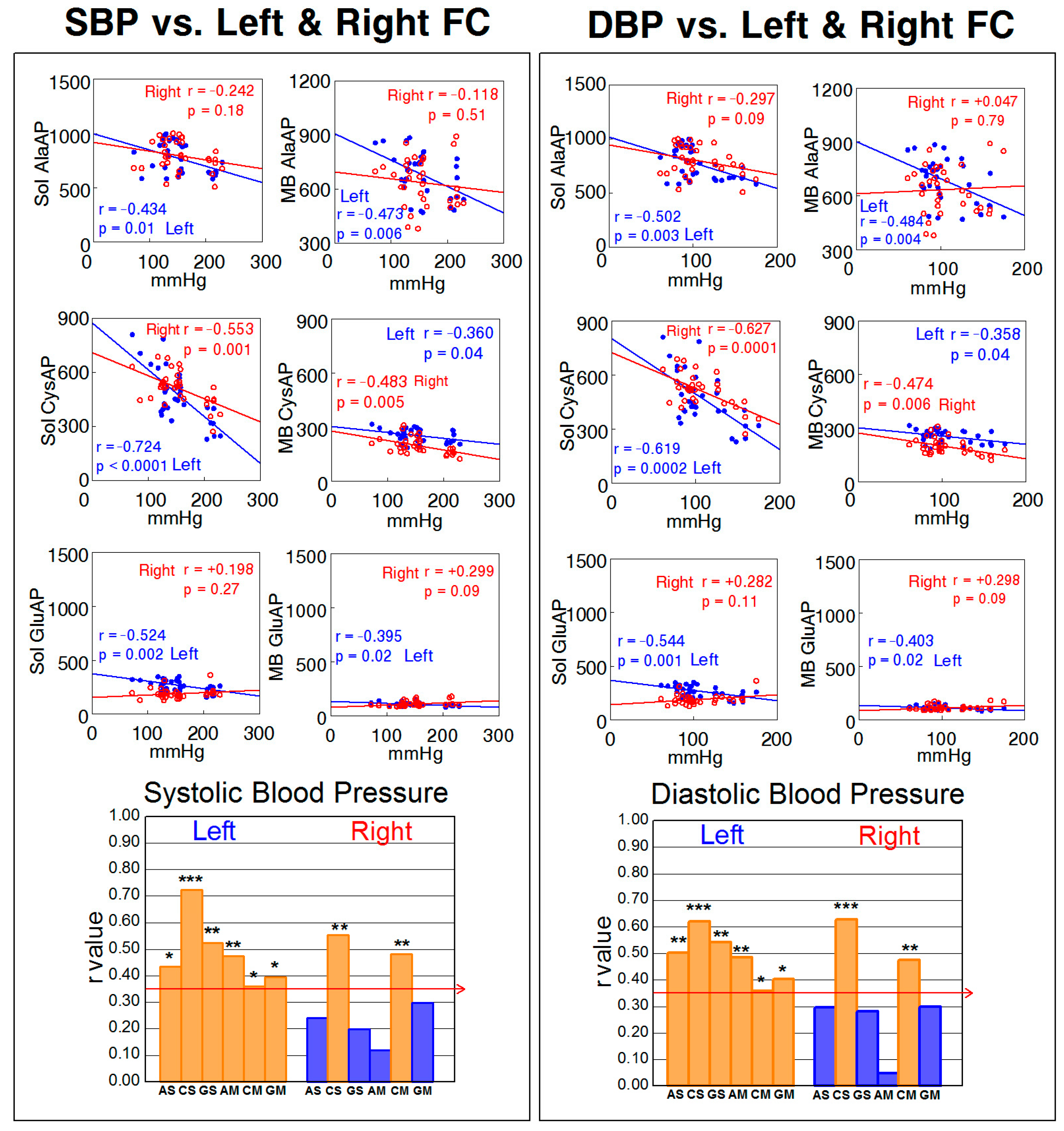 Symmetry 13 00105 g004