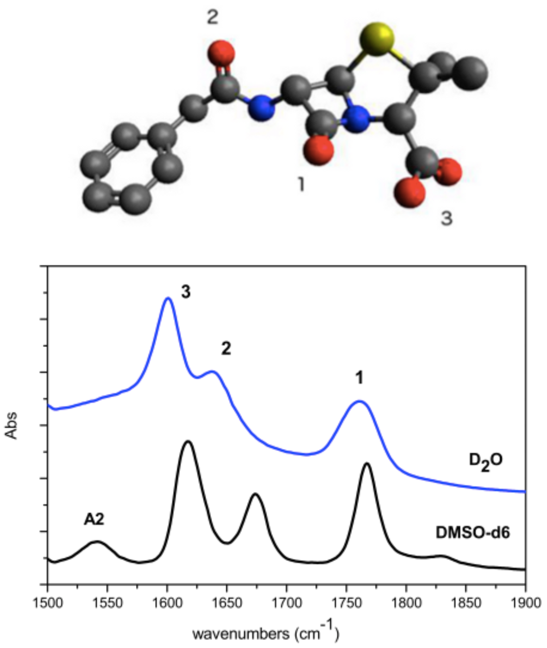 Symmetry 13 00106 g001