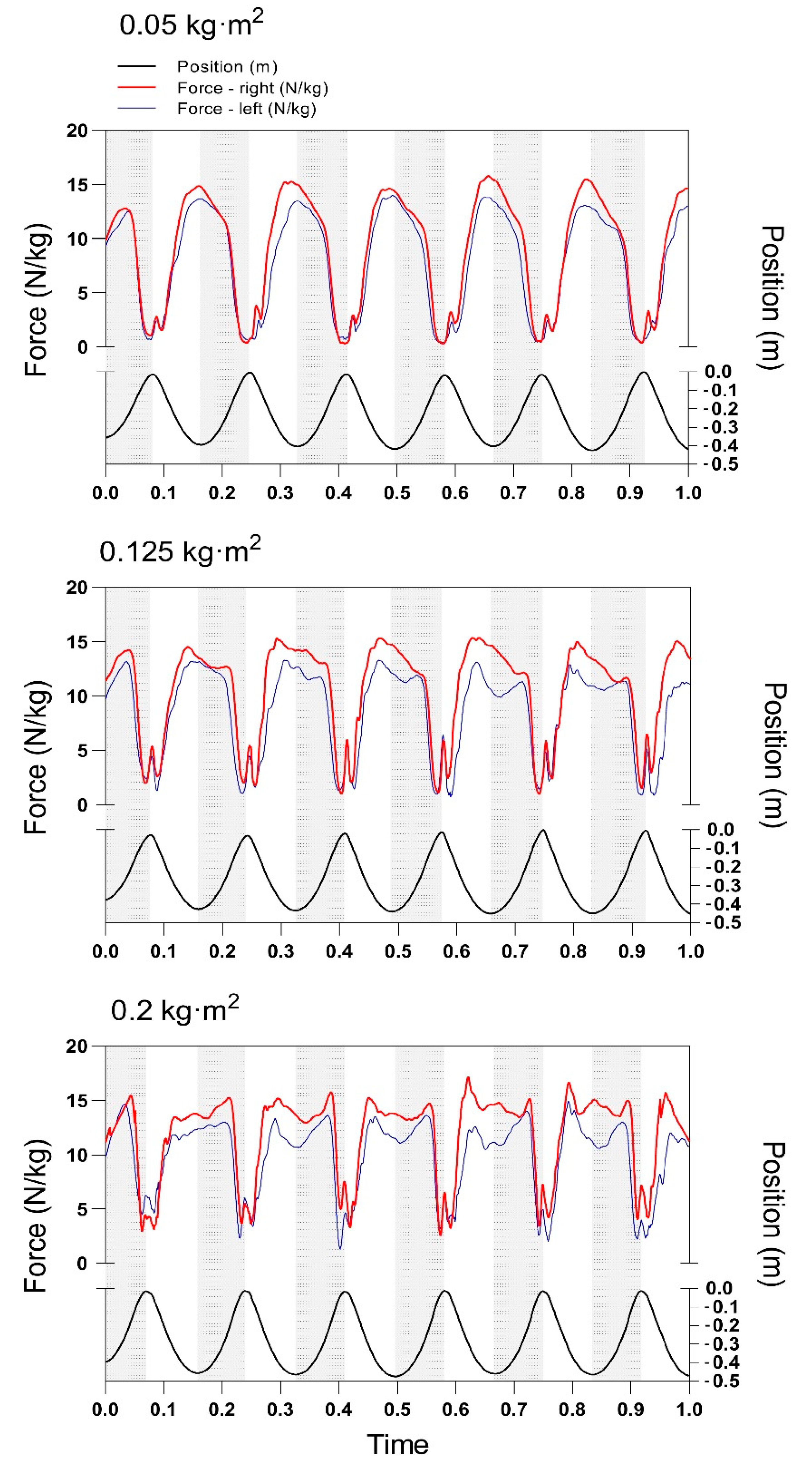 Symmetry 13 00111 g002