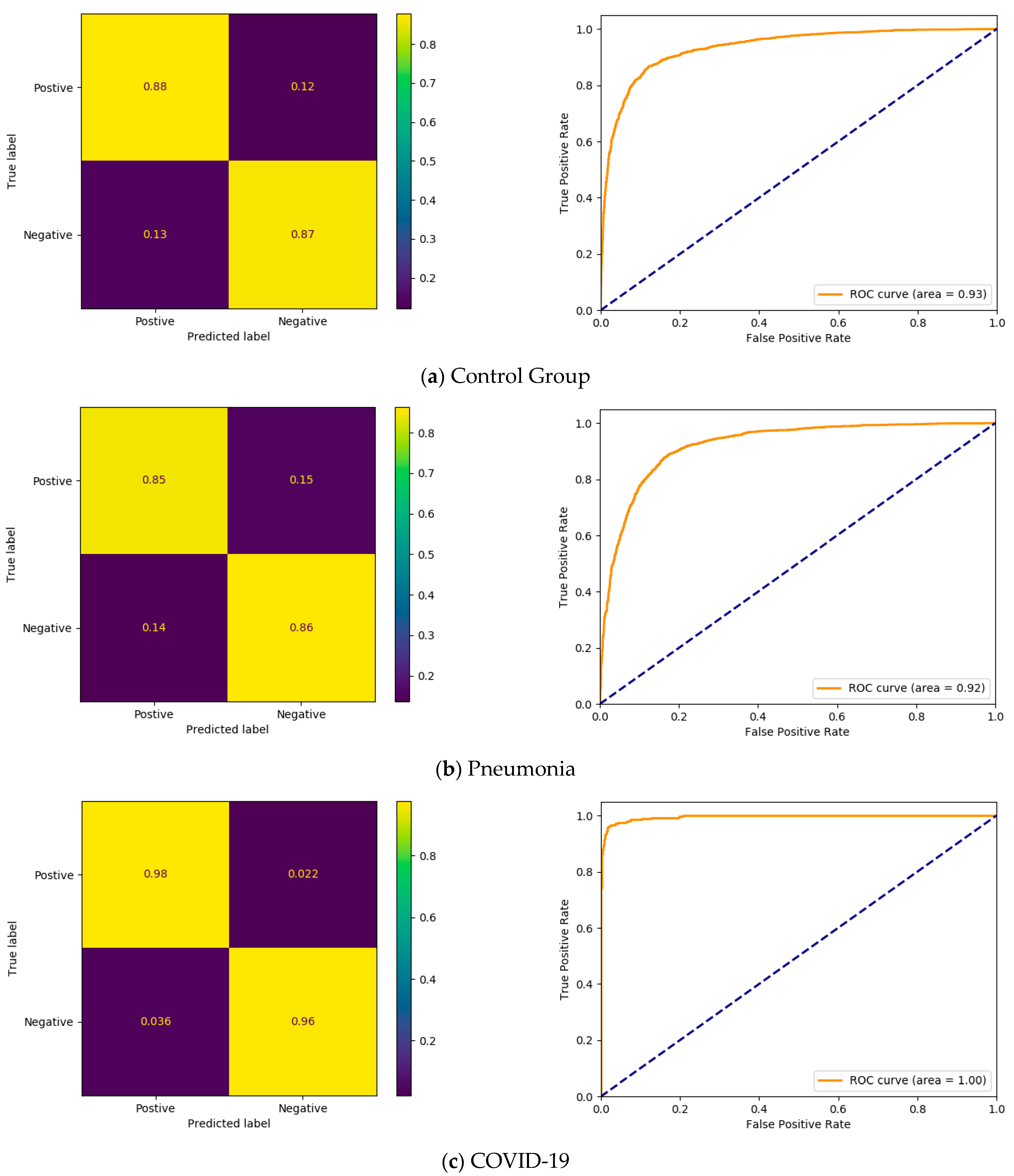 Symmetry 13 00113 g007