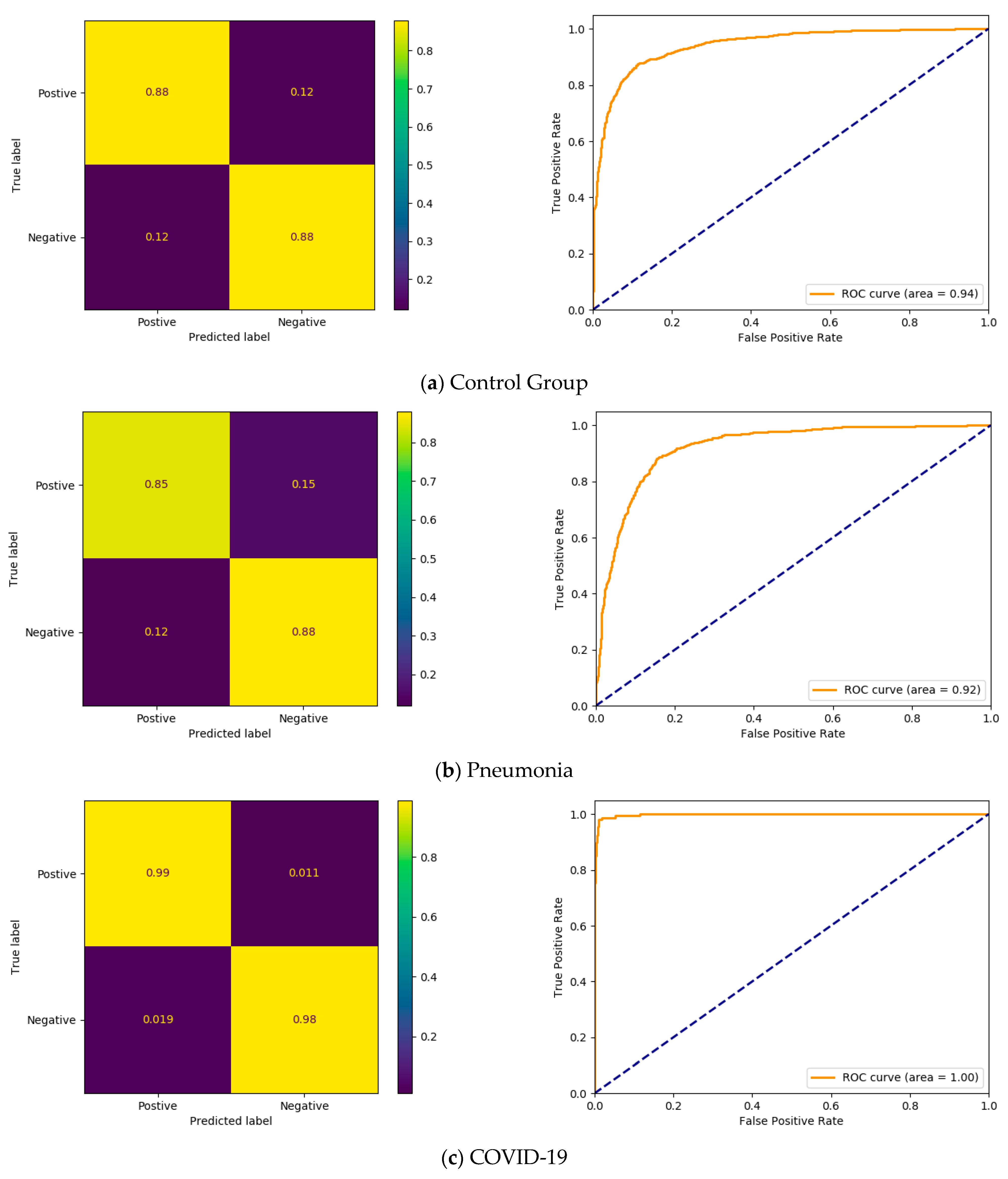 Symmetry 13 00113 g008