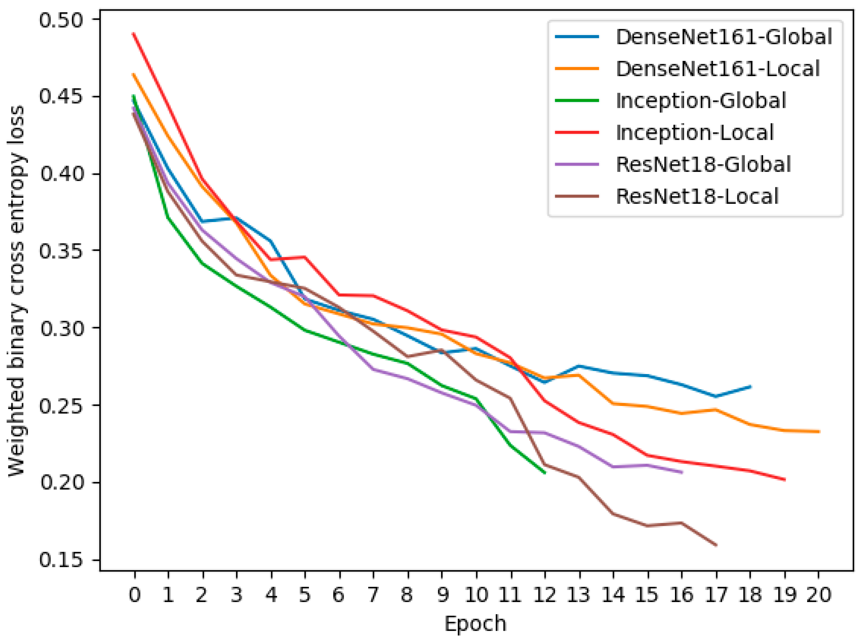 Symmetry 13 00113 g009