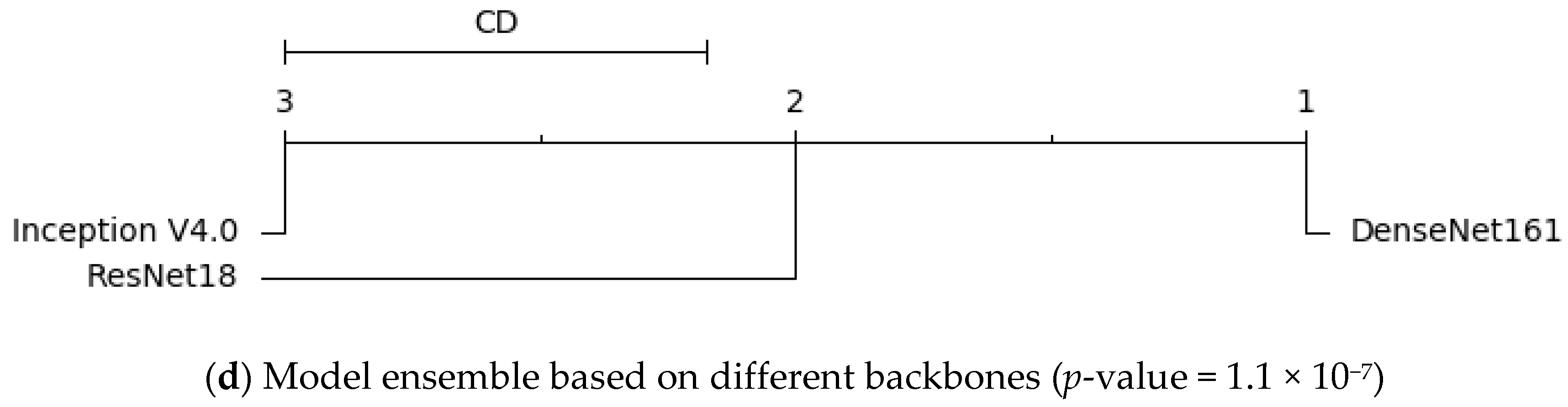 Symmetry 13 00113 g010b