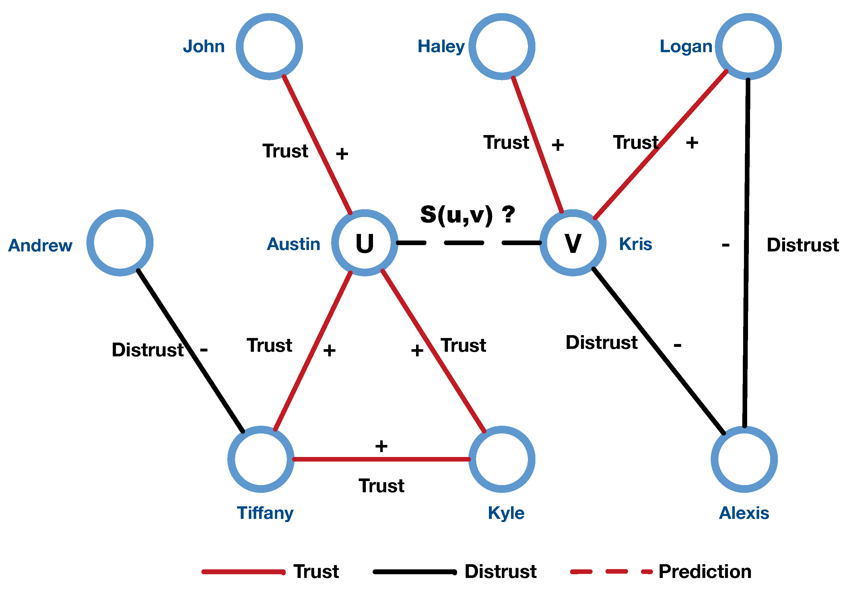 Symmetry 13 00115 g001
