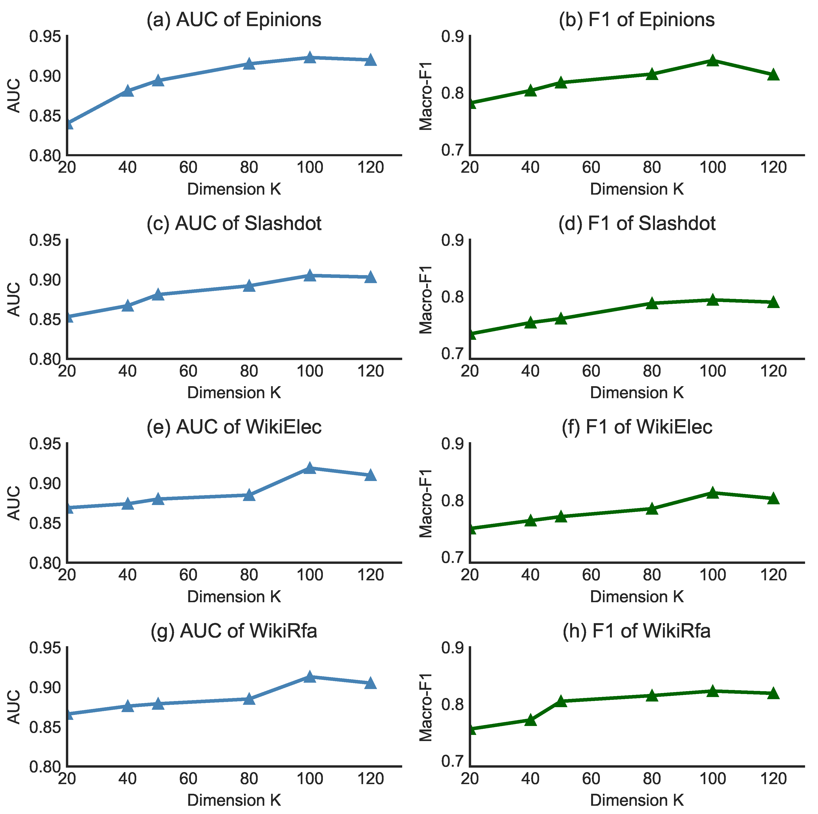 Symmetry 13 00115 g004
