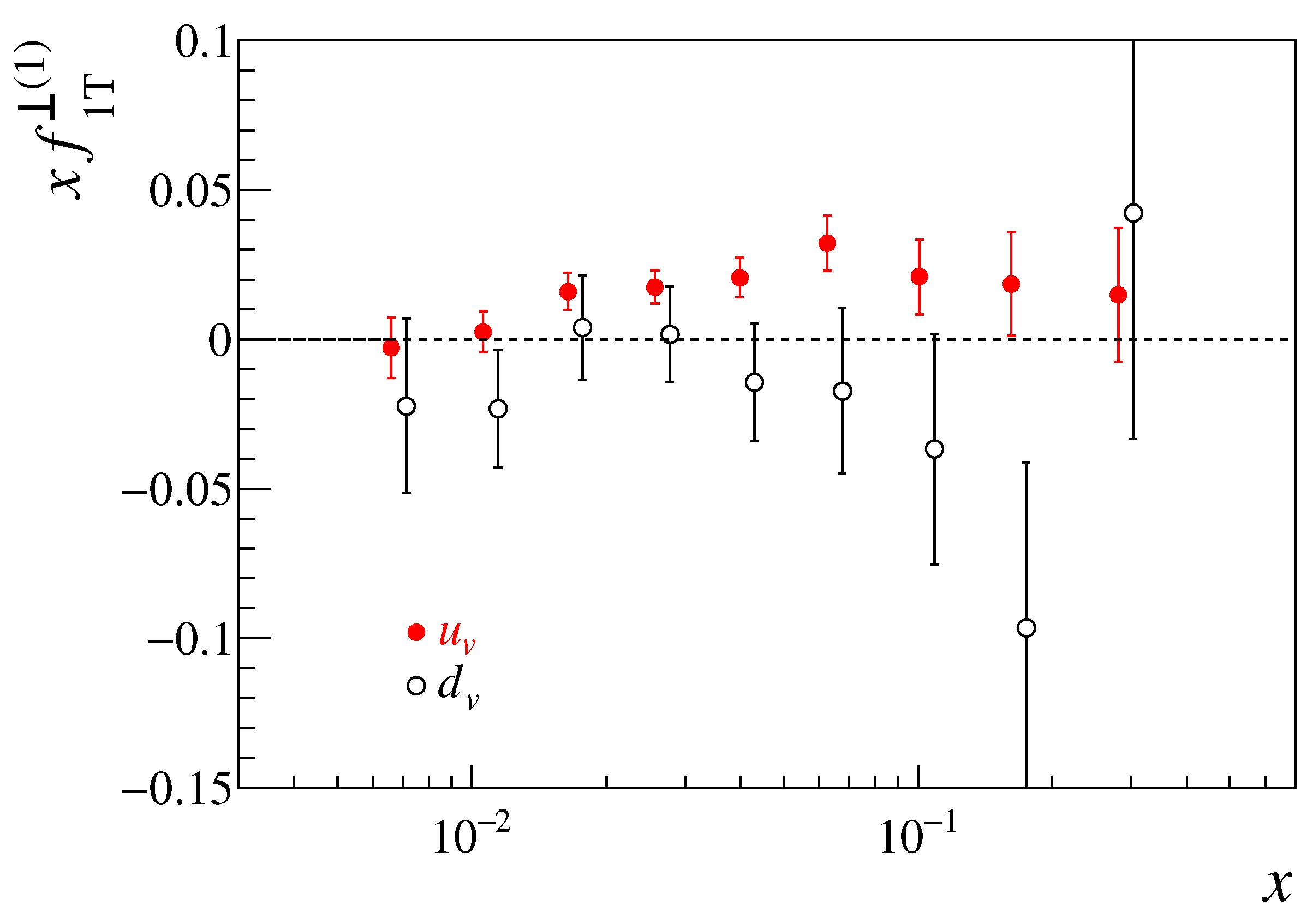 Symmetry 13 00116 g001
