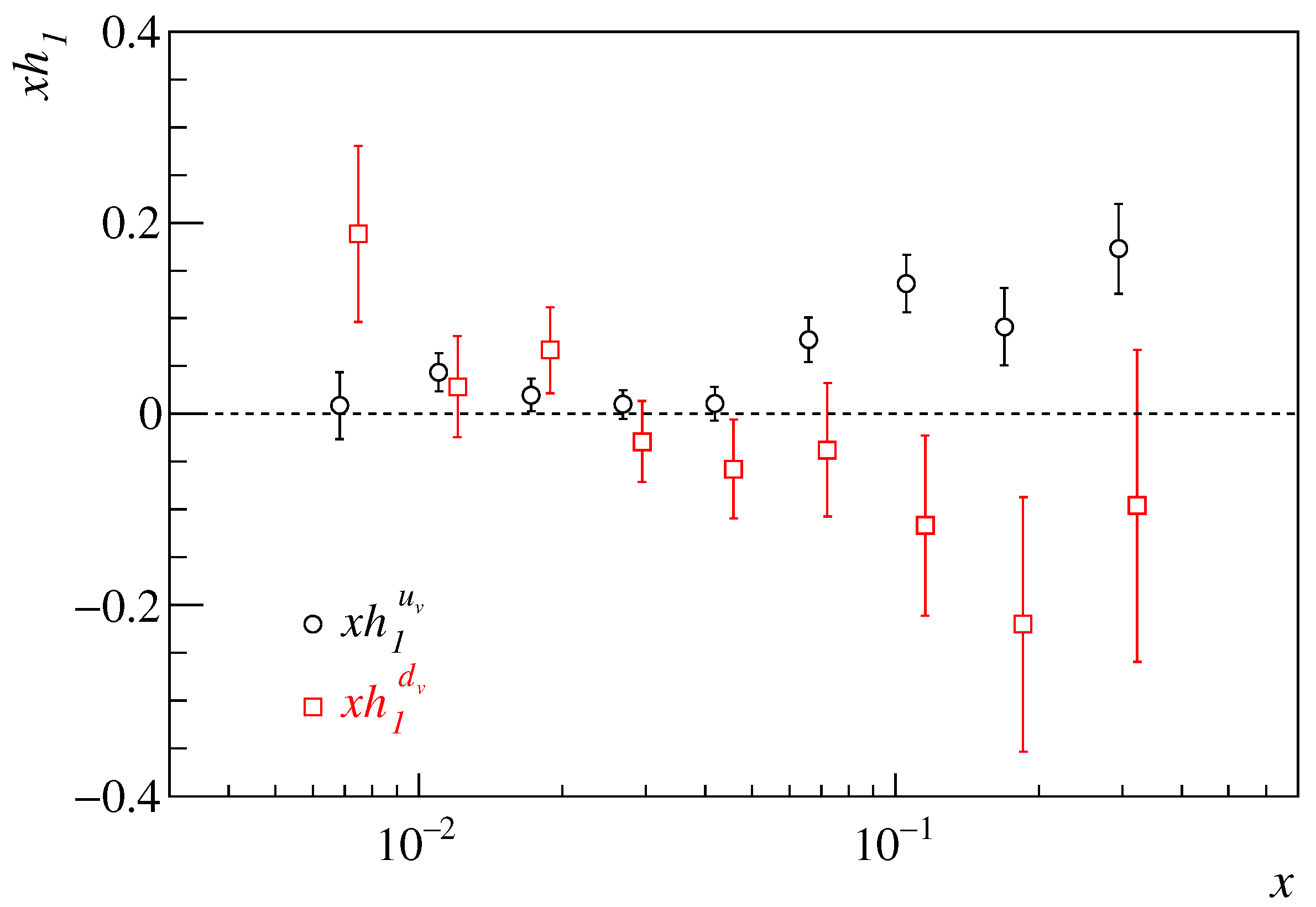 Symmetry 13 00116 g002