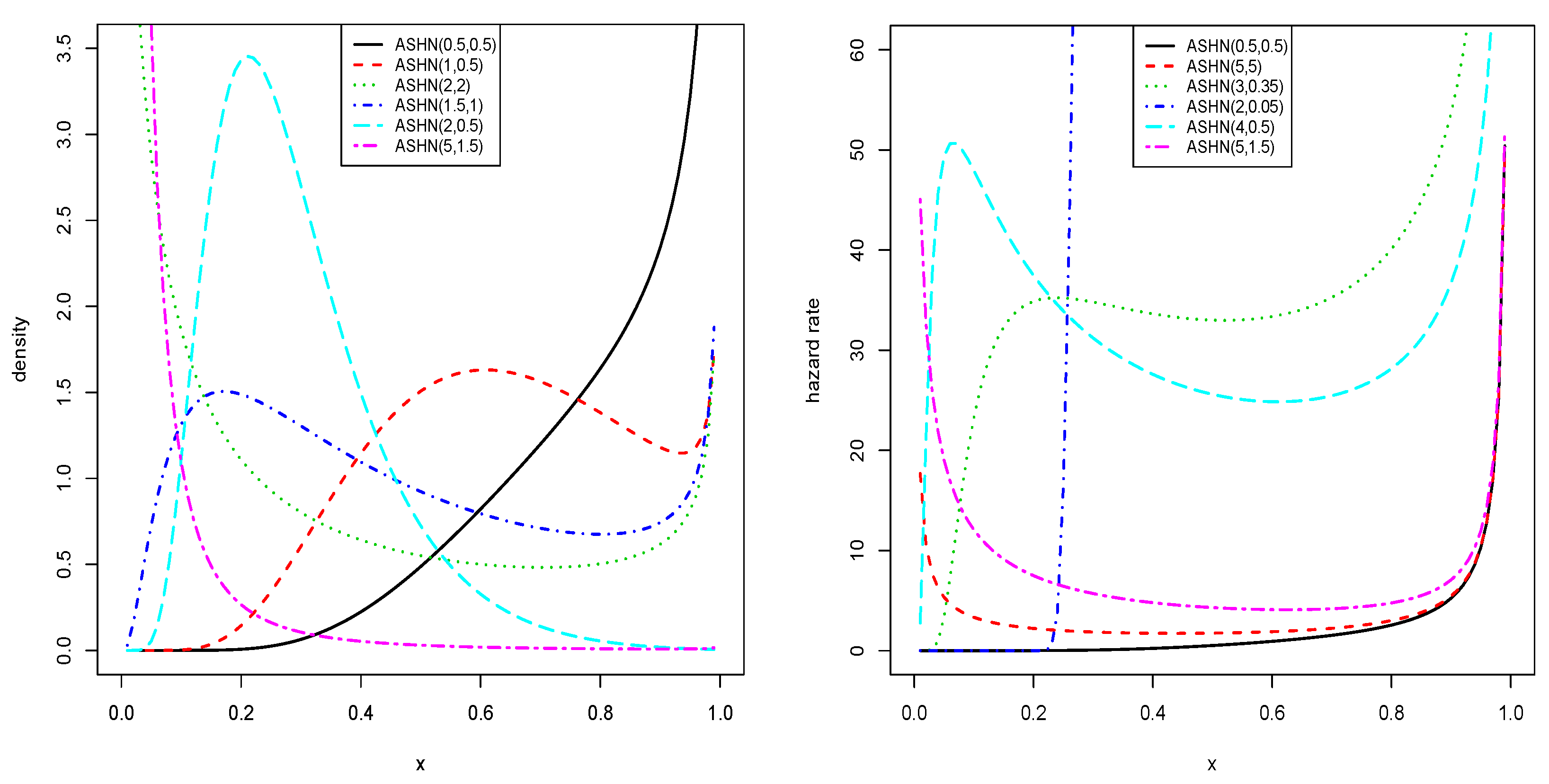 Symmetry 13 00117 g001