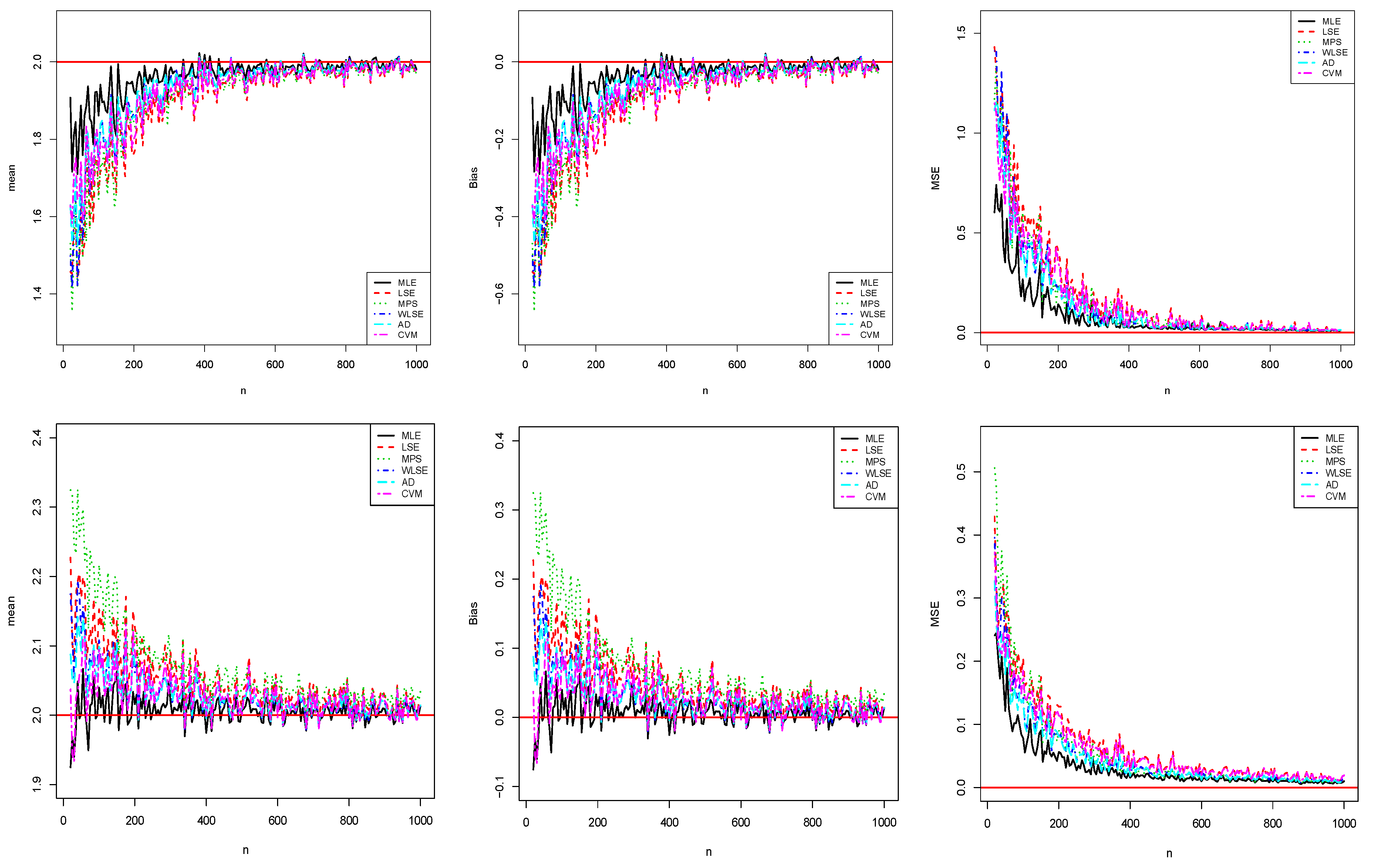 Symmetry 13 00117 g003
