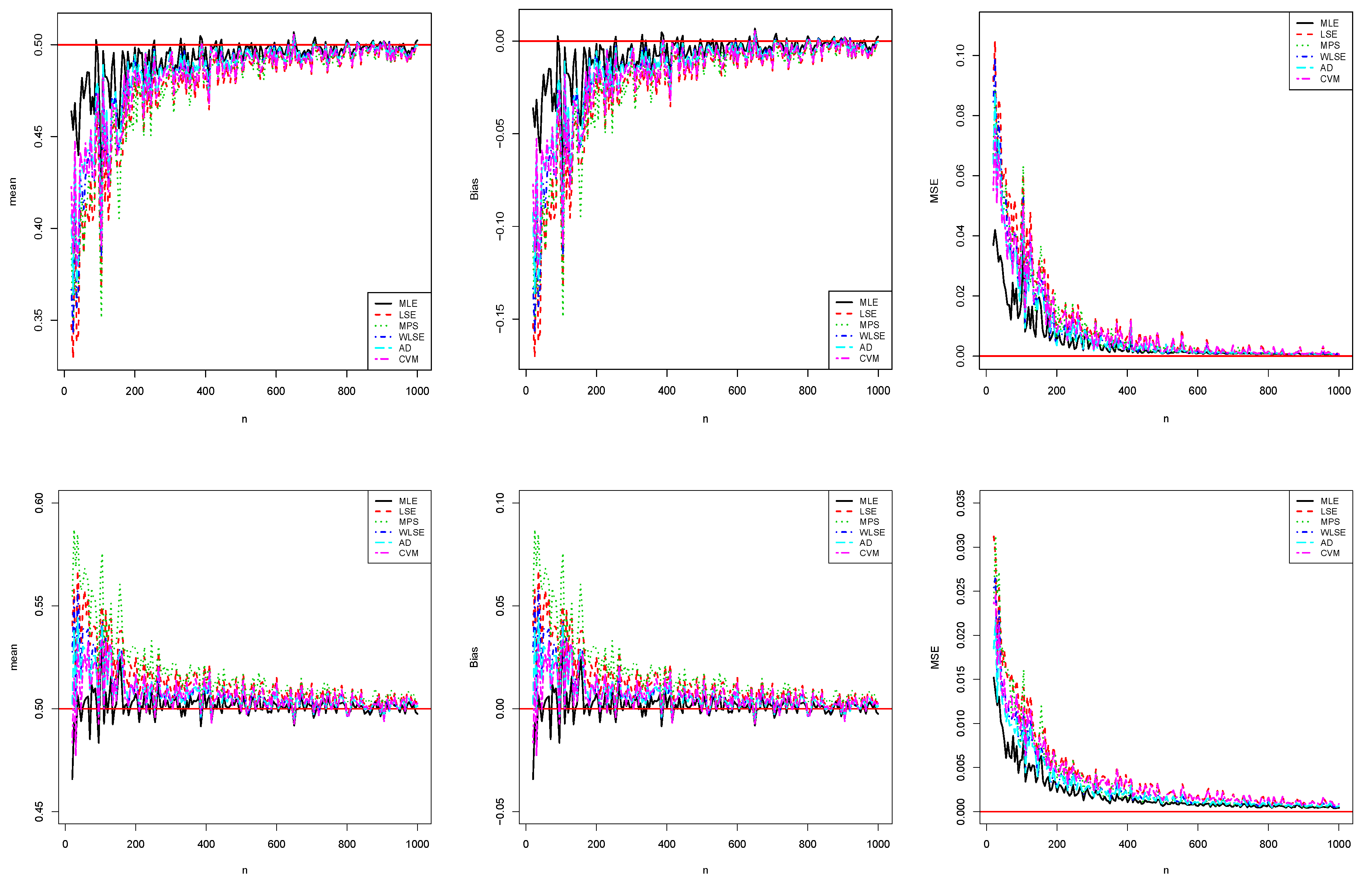 Symmetry 13 00117 g004