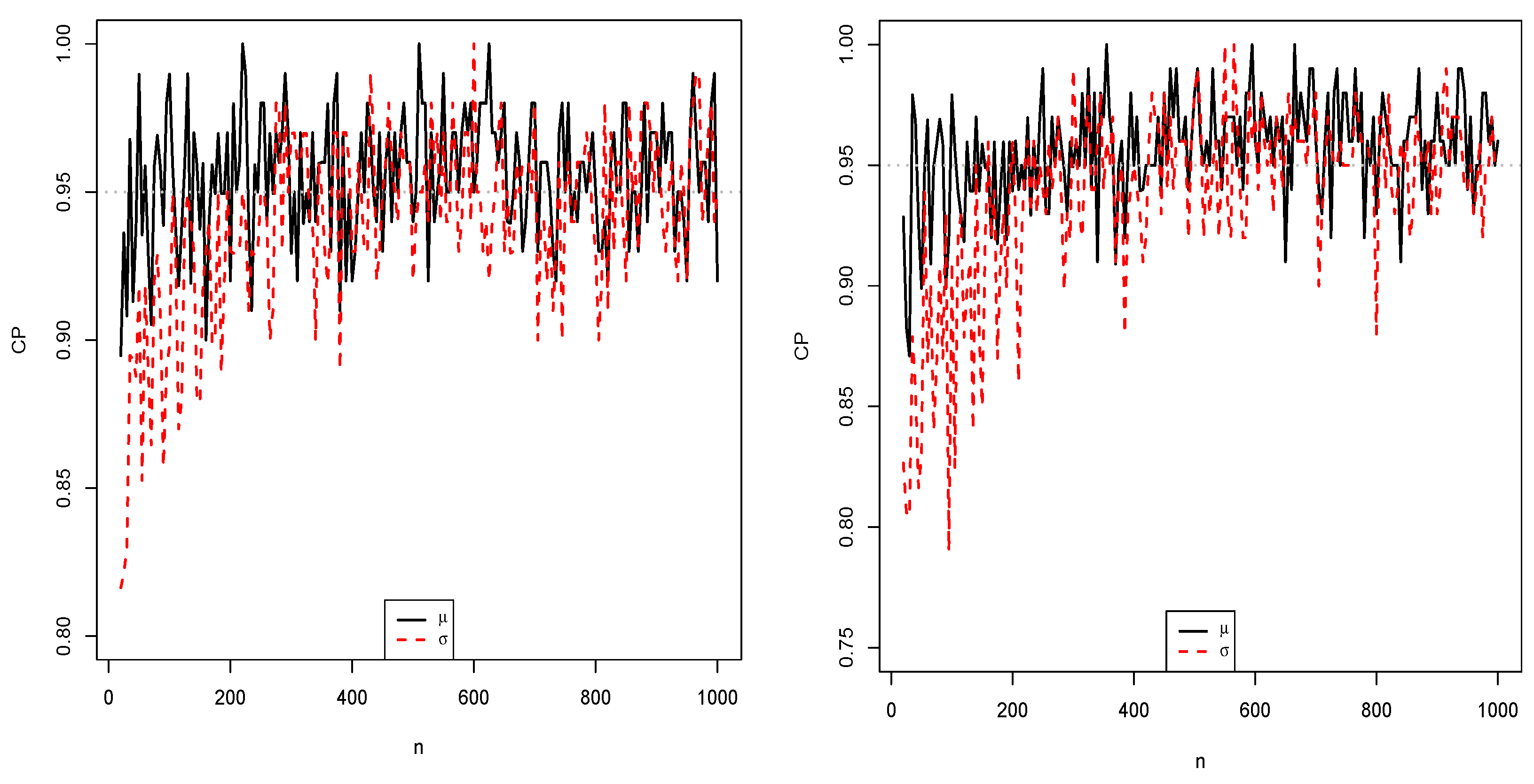 Symmetry 13 00117 g005