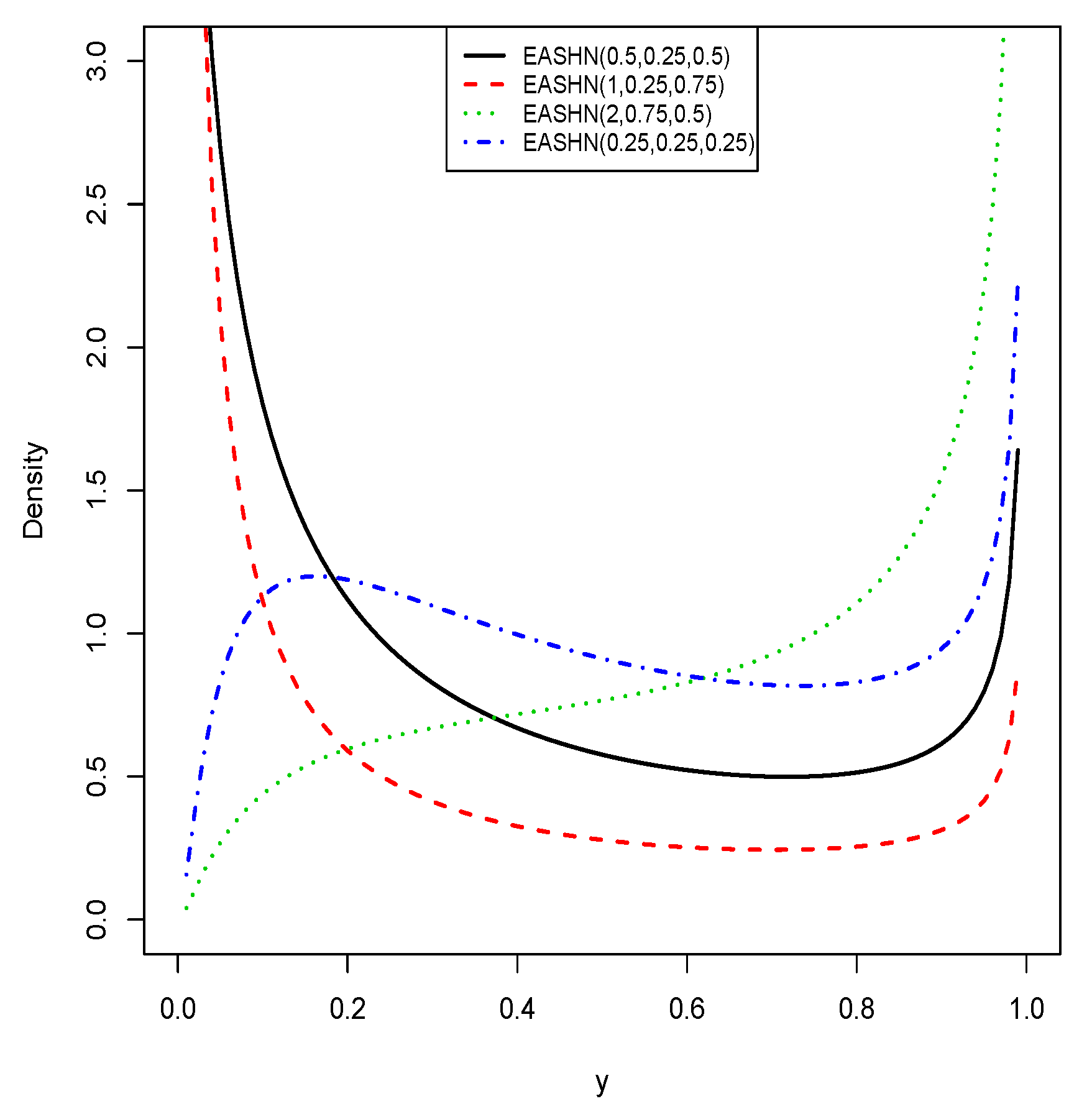 Symmetry 13 00117 g006
