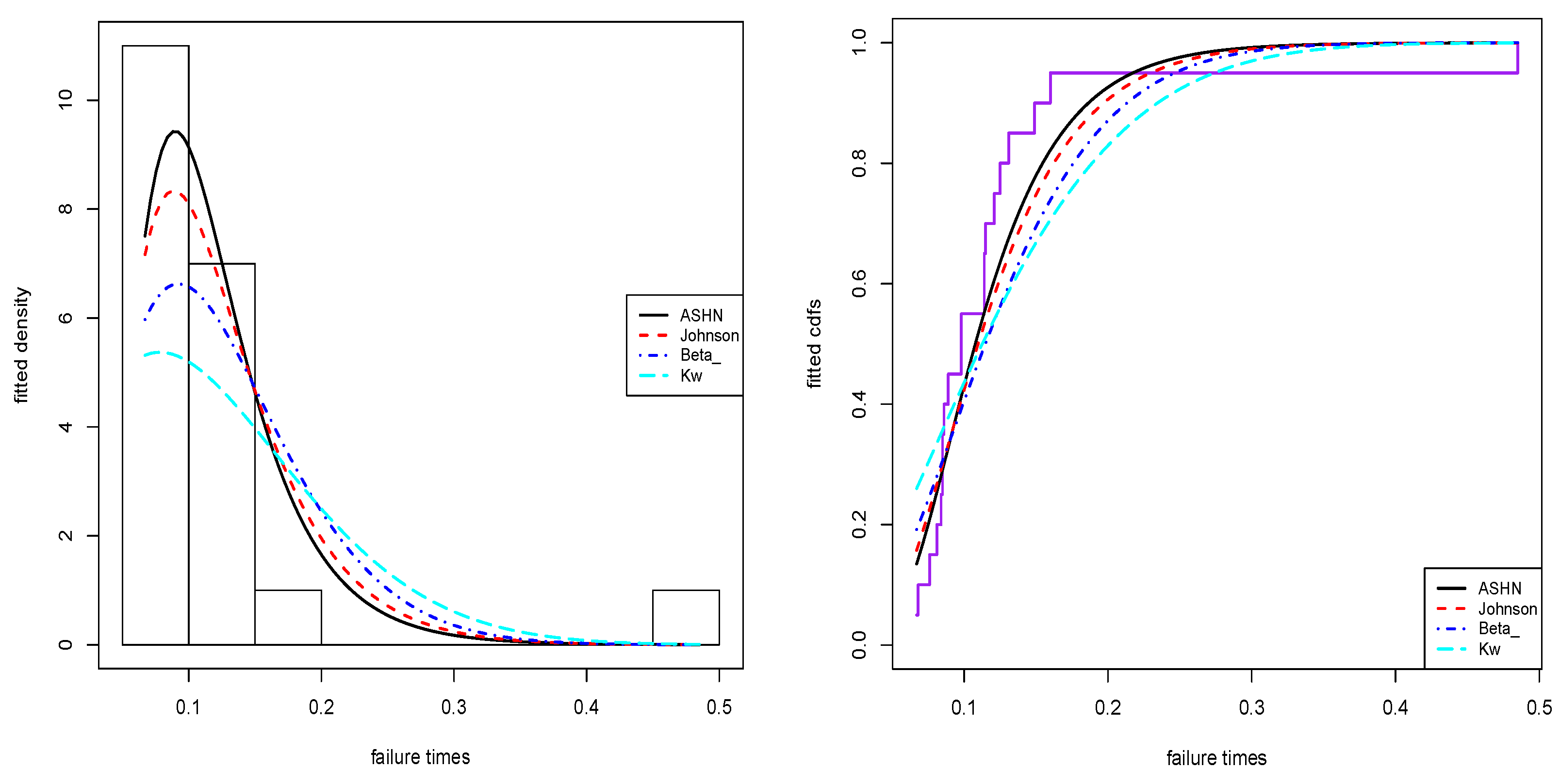 Symmetry 13 00117 g007