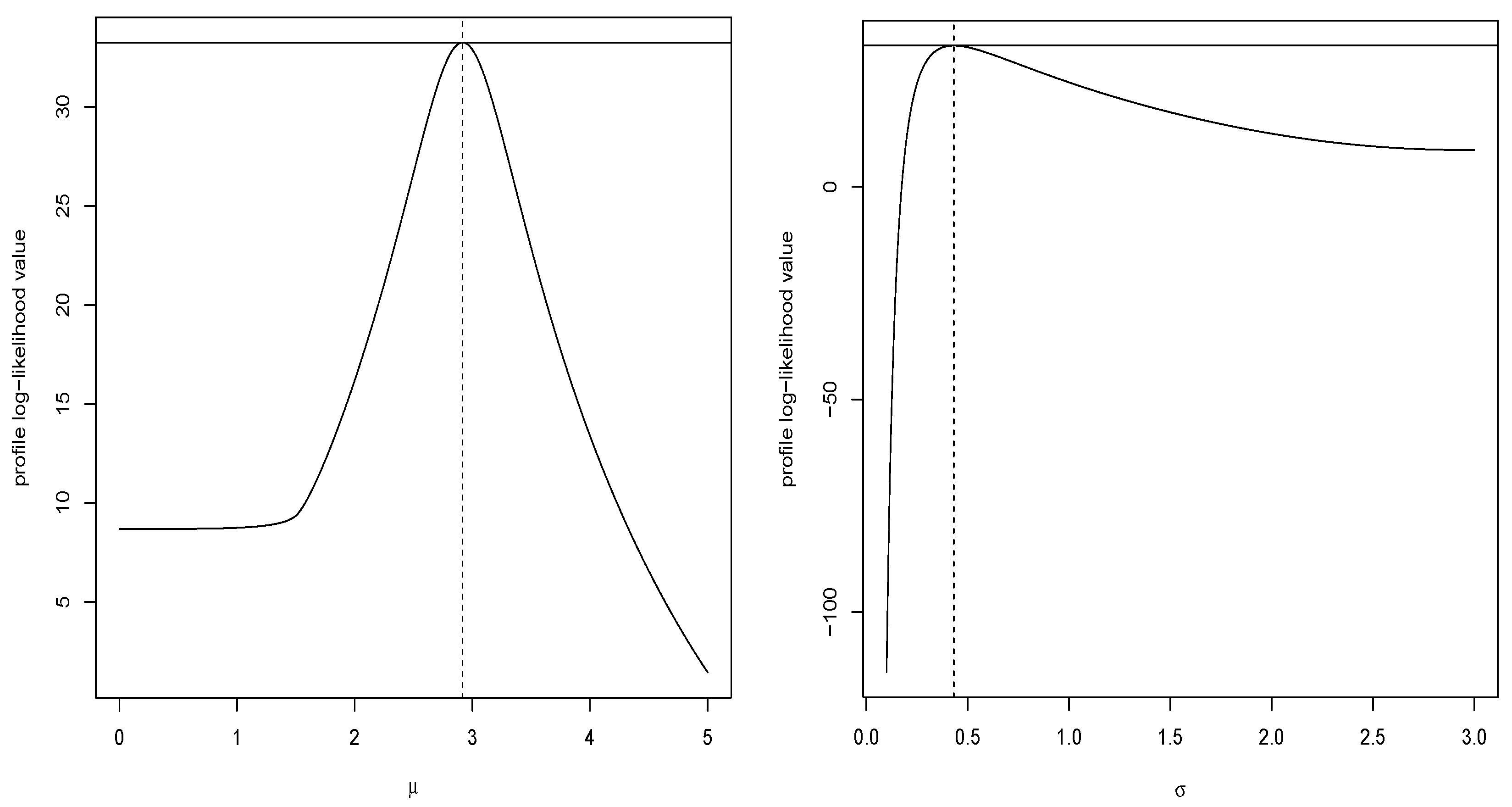 Symmetry 13 00117 g008