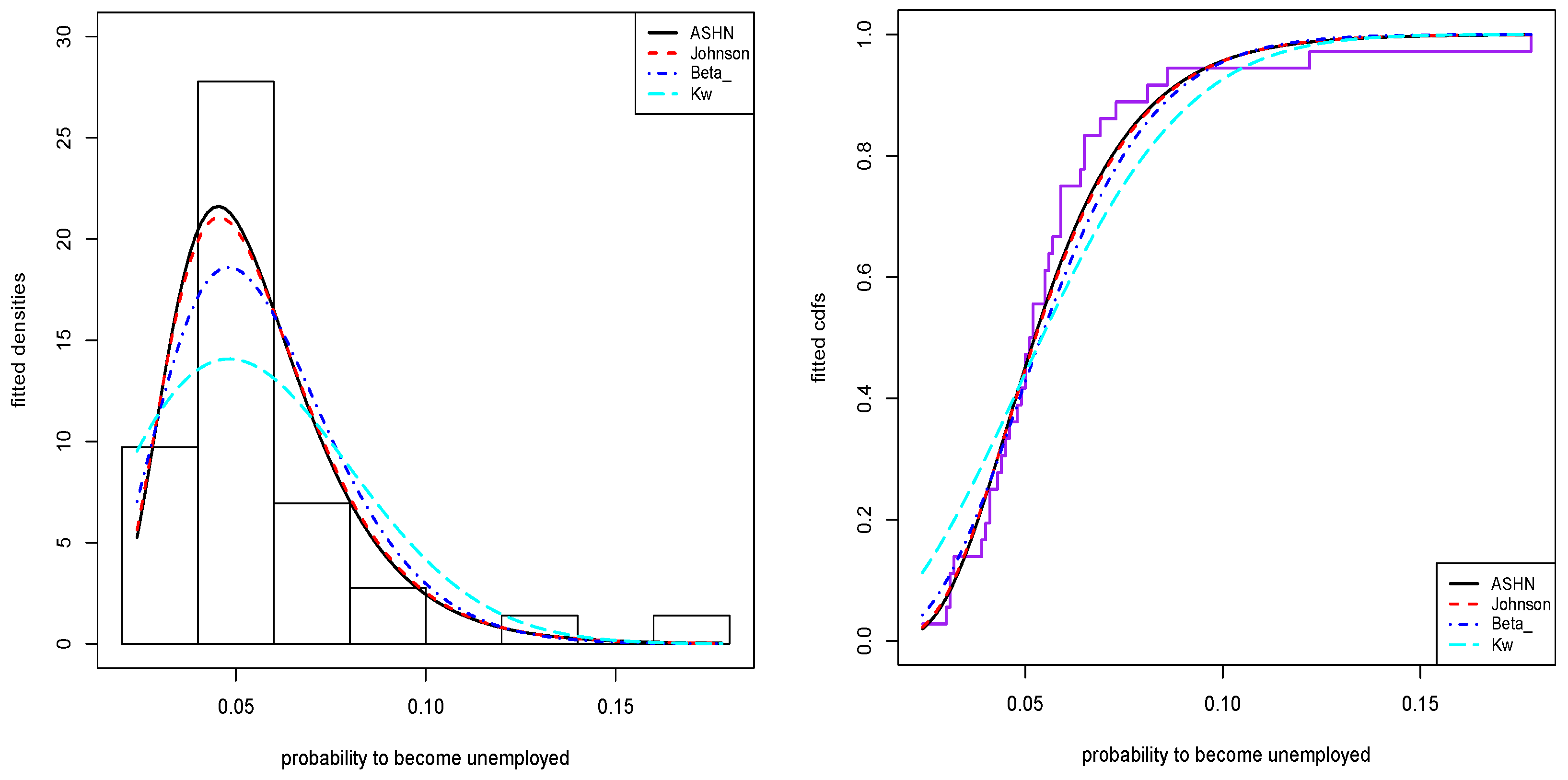 Symmetry 13 00117 g009